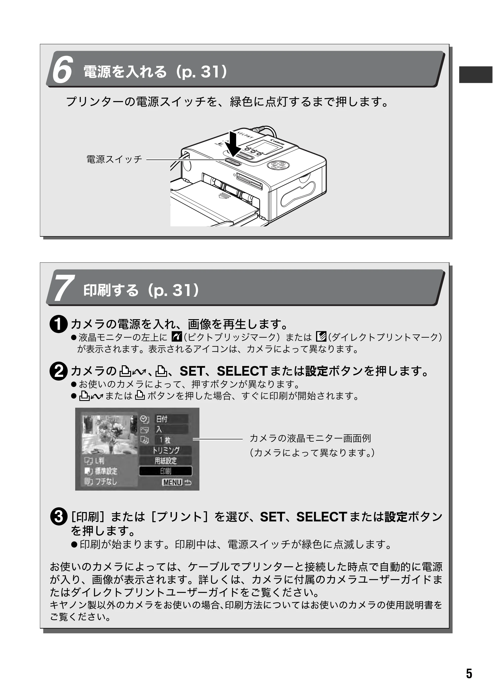 キヤノン SELPHY CP710/CP510 ユーザーガイド （PDF形式／3.84Mバイト） — 原本ページ — 7ページ