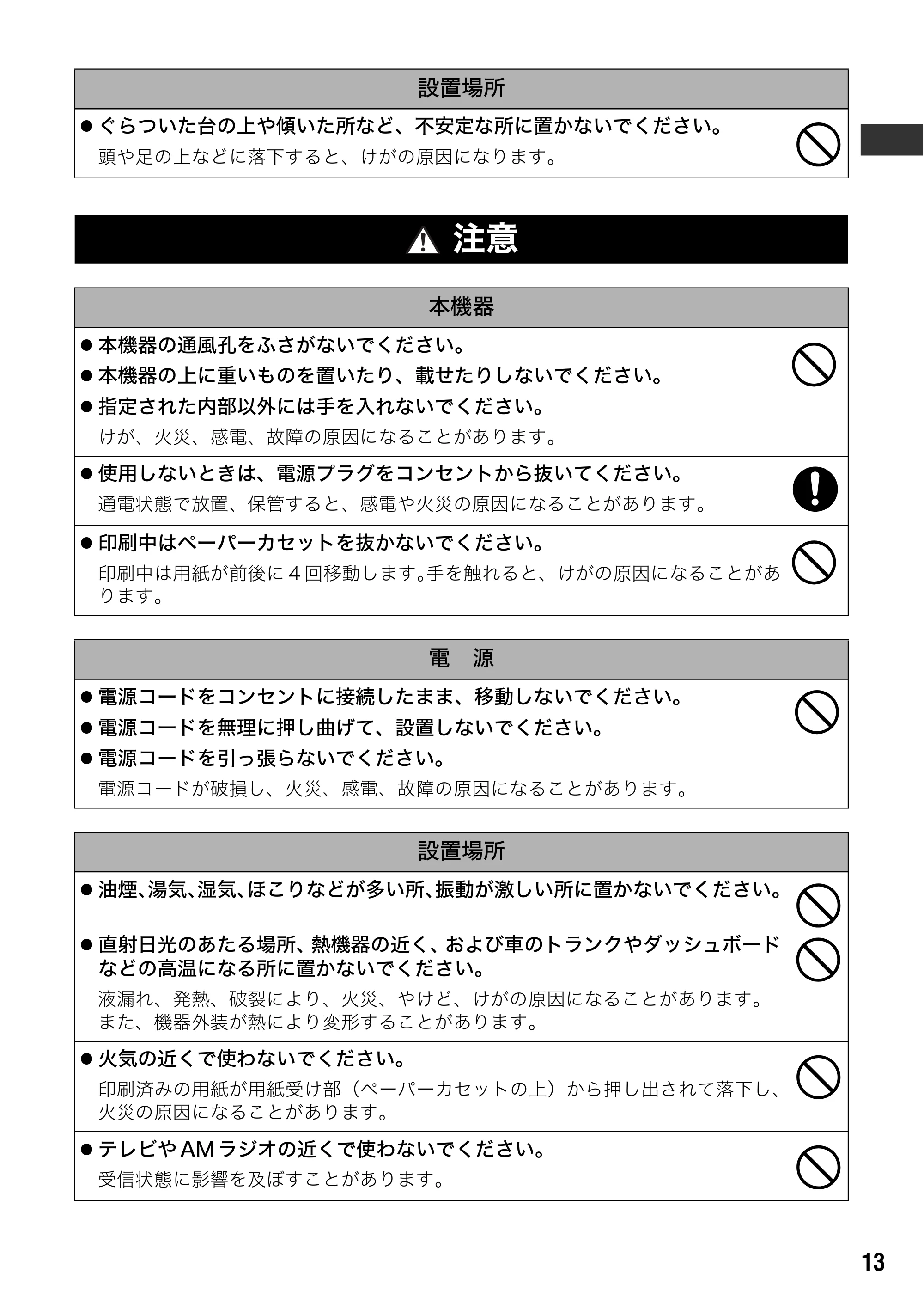 キヤノン SELPHY CP710/CP510 ユーザーガイド （PDF形式／3.84Mバイト） — 原本ページ — 15ページ
