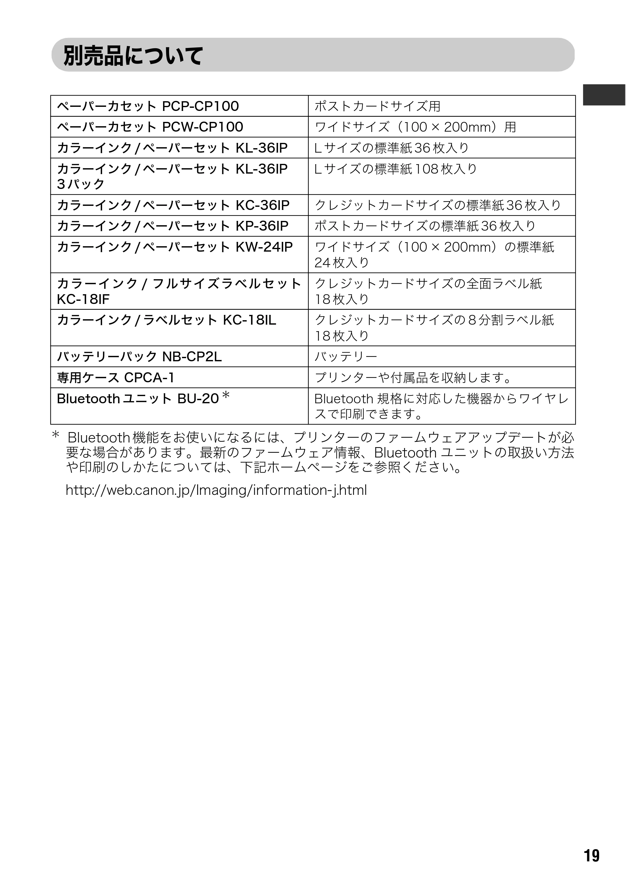 キヤノン SELPHY CP710/CP510 ユーザーガイド （PDF形式／3.84Mバイト） — 原本ページ — 21ページ
