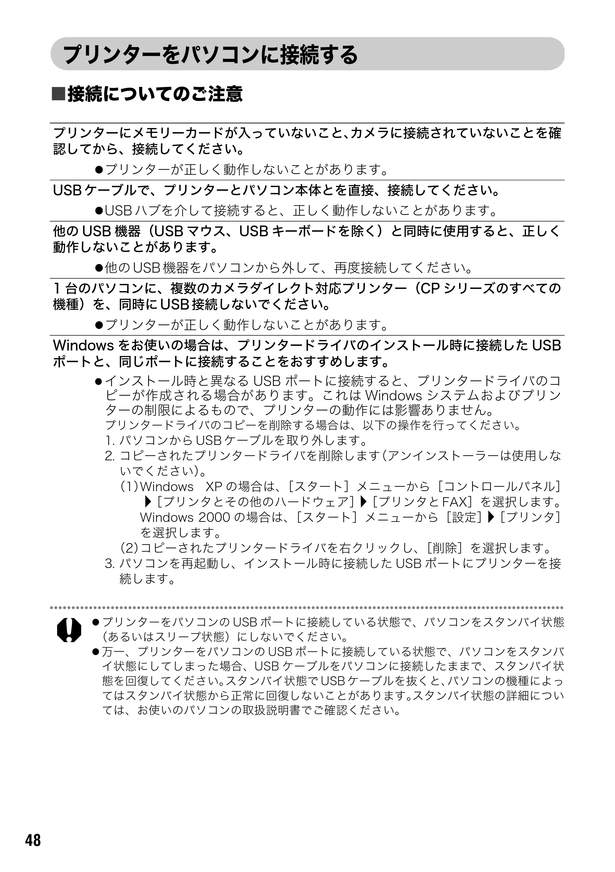 キヤノン SELPHY CP710/CP510 ユーザーガイド （PDF形式／3.84Mバイト） — ソフトウェアのマニュアルについて — 原本ページ — 50ページ