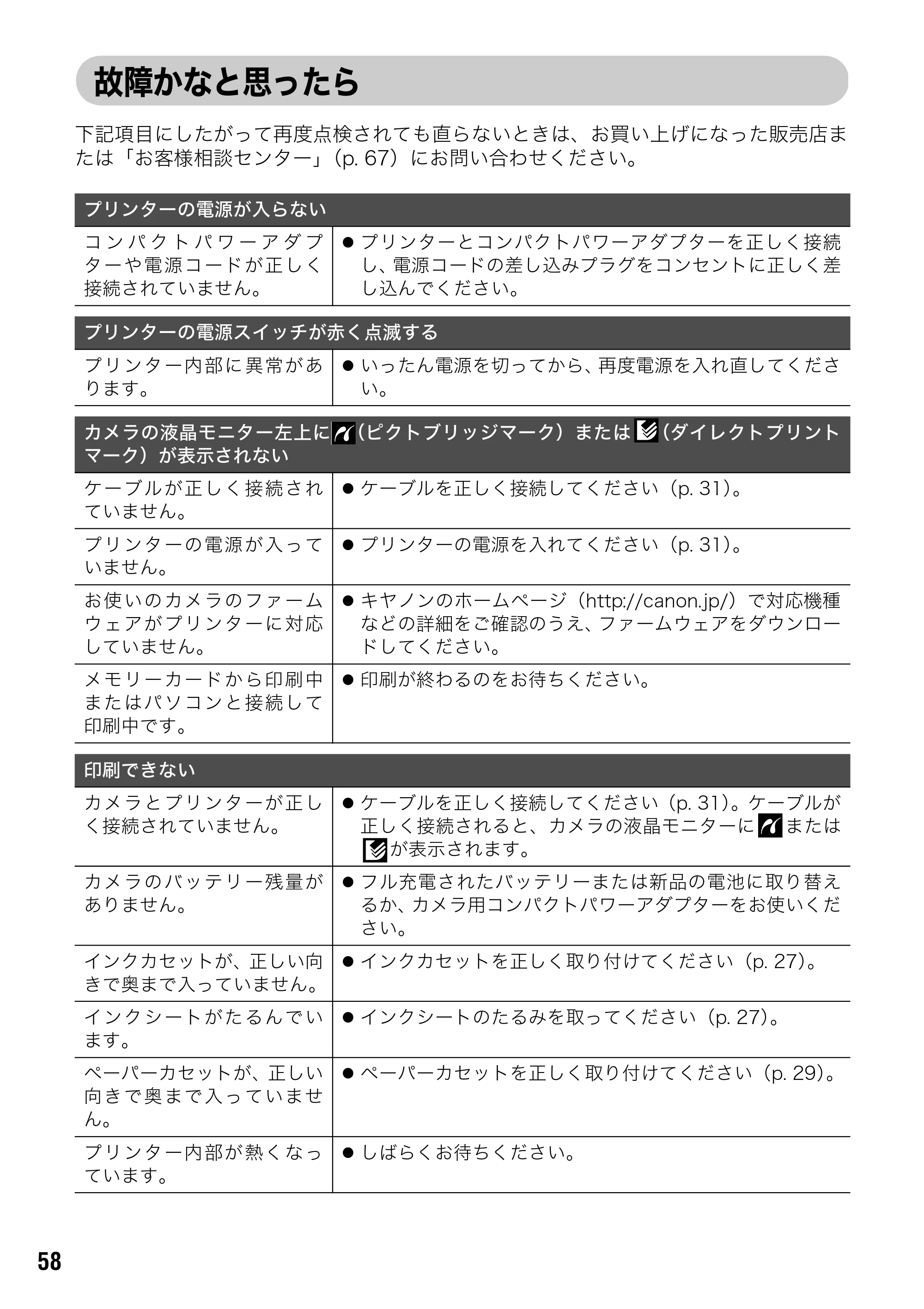 キヤノン SELPHY CP710/CP510 ユーザーガイド （PDF形式／3.84Mバイト） — 原本ページ — 60ページ