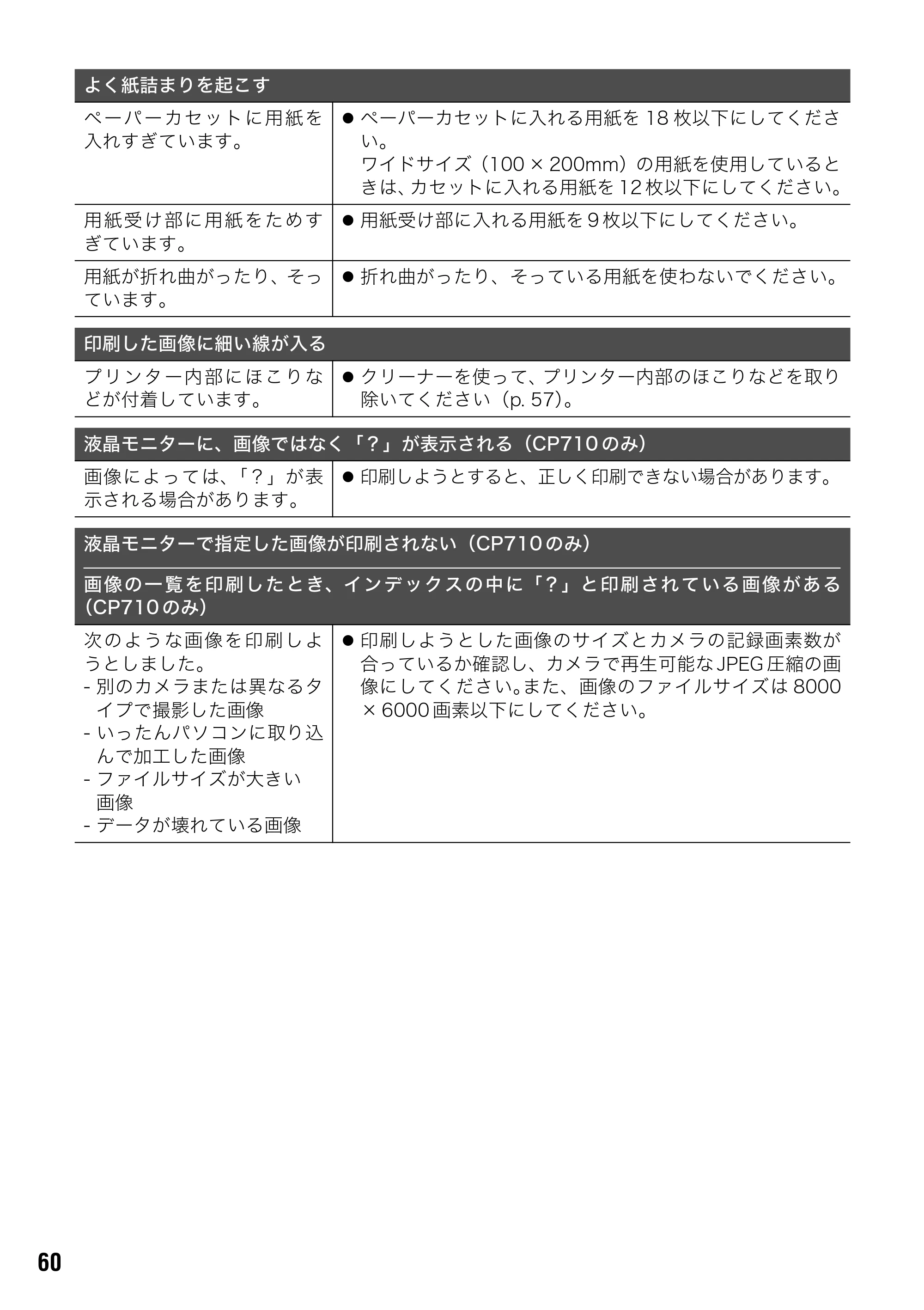 キヤノン SELPHY CP710/CP510 ユーザーガイド （PDF形式／3.84Mバイト） — 原本ページ — 62ページ