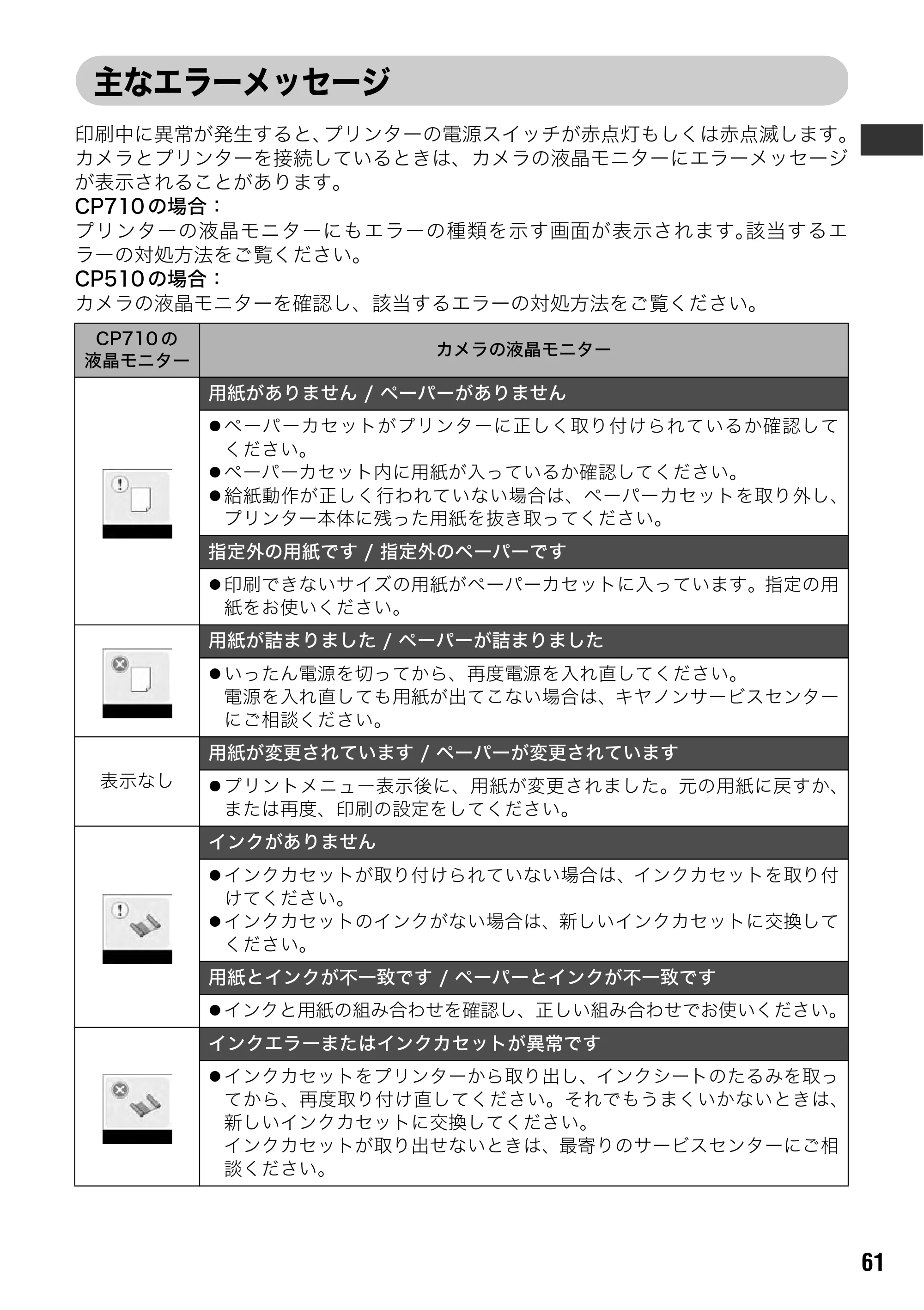 キヤノン SELPHY CP710/CP510 ユーザーガイド （PDF形式／3.84Mバイト） — 原本ページ — 63ページ