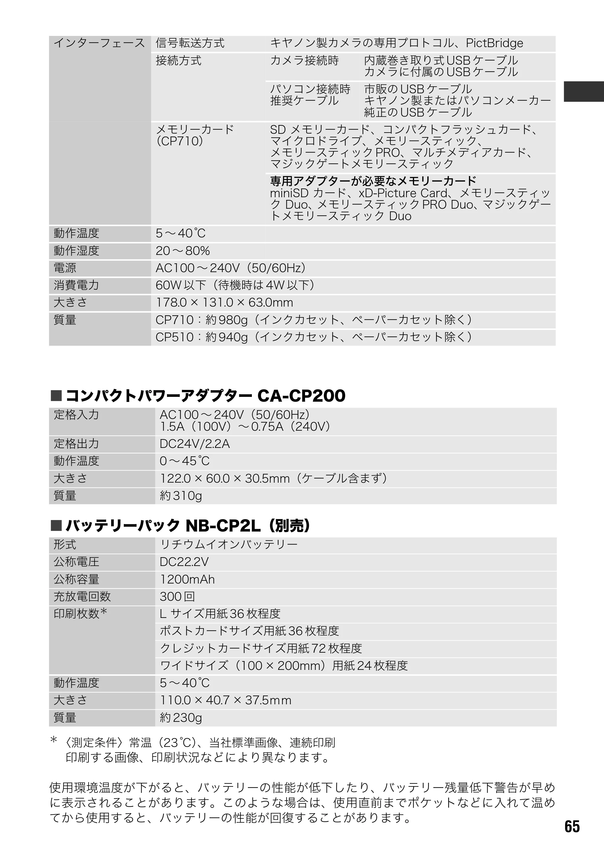 キヤノン SELPHY CP710/CP510 ユーザーガイド （PDF形式／3.84Mバイト） — お客様ご相談窓口 — 原本ページ — 67ページ