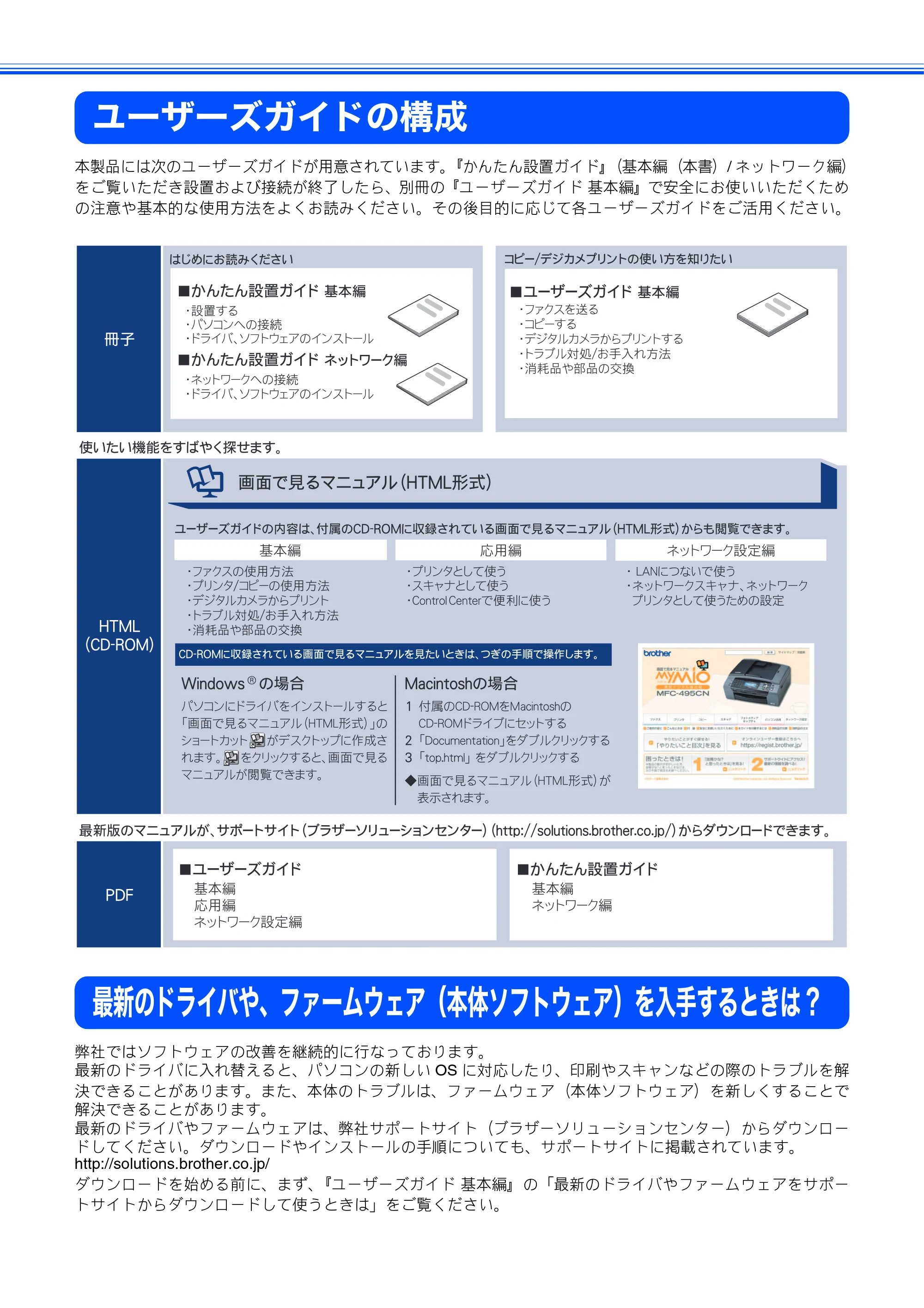 ブラザー MFC-495CN かんたん設置ガイド — ユーザーズガイドの構成 — 原本ページ — 2ページ