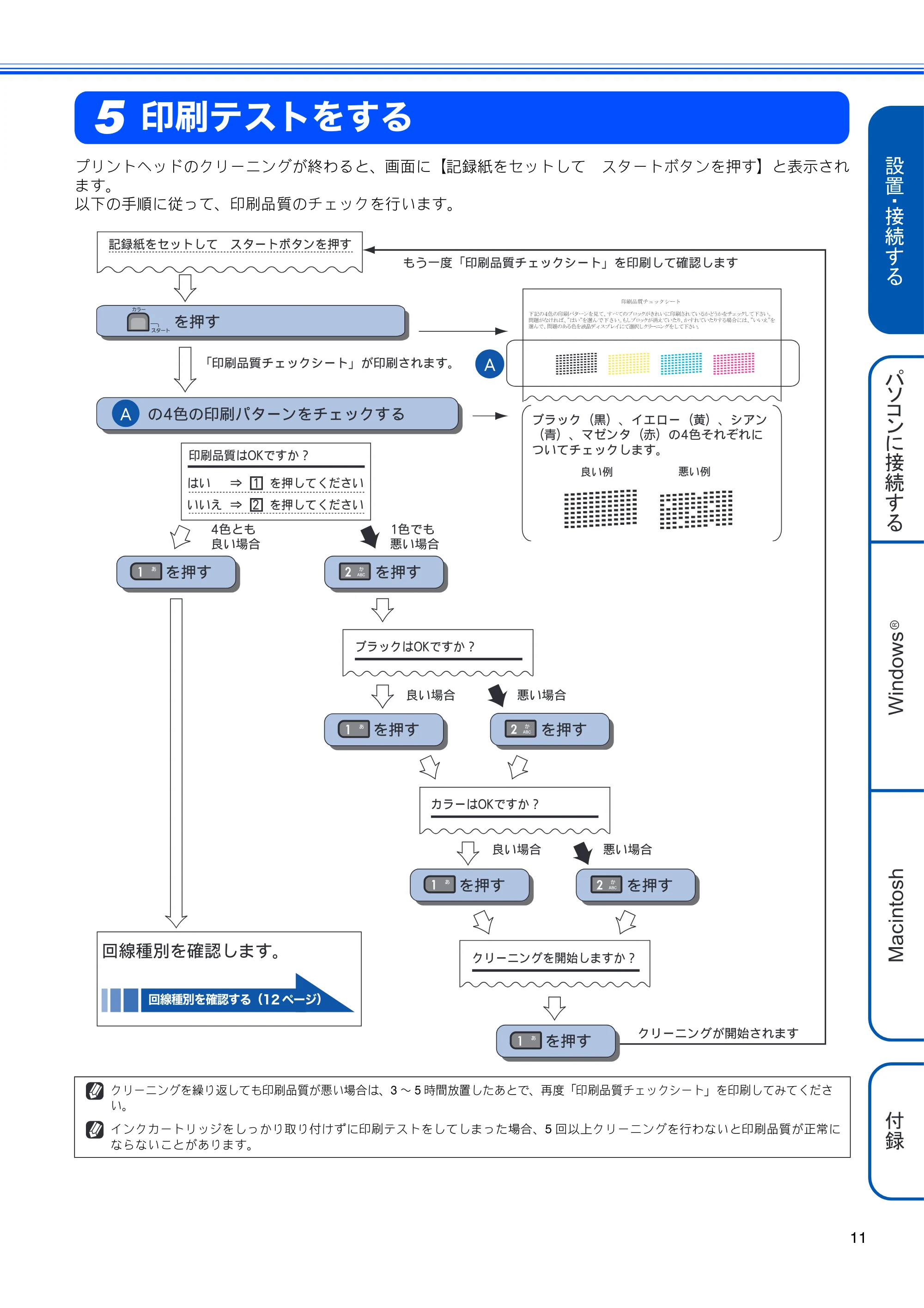 ブラザー MFC-495CN かんたん設置ガイド — 印刷テストをする — 原本ページ — 13ページ