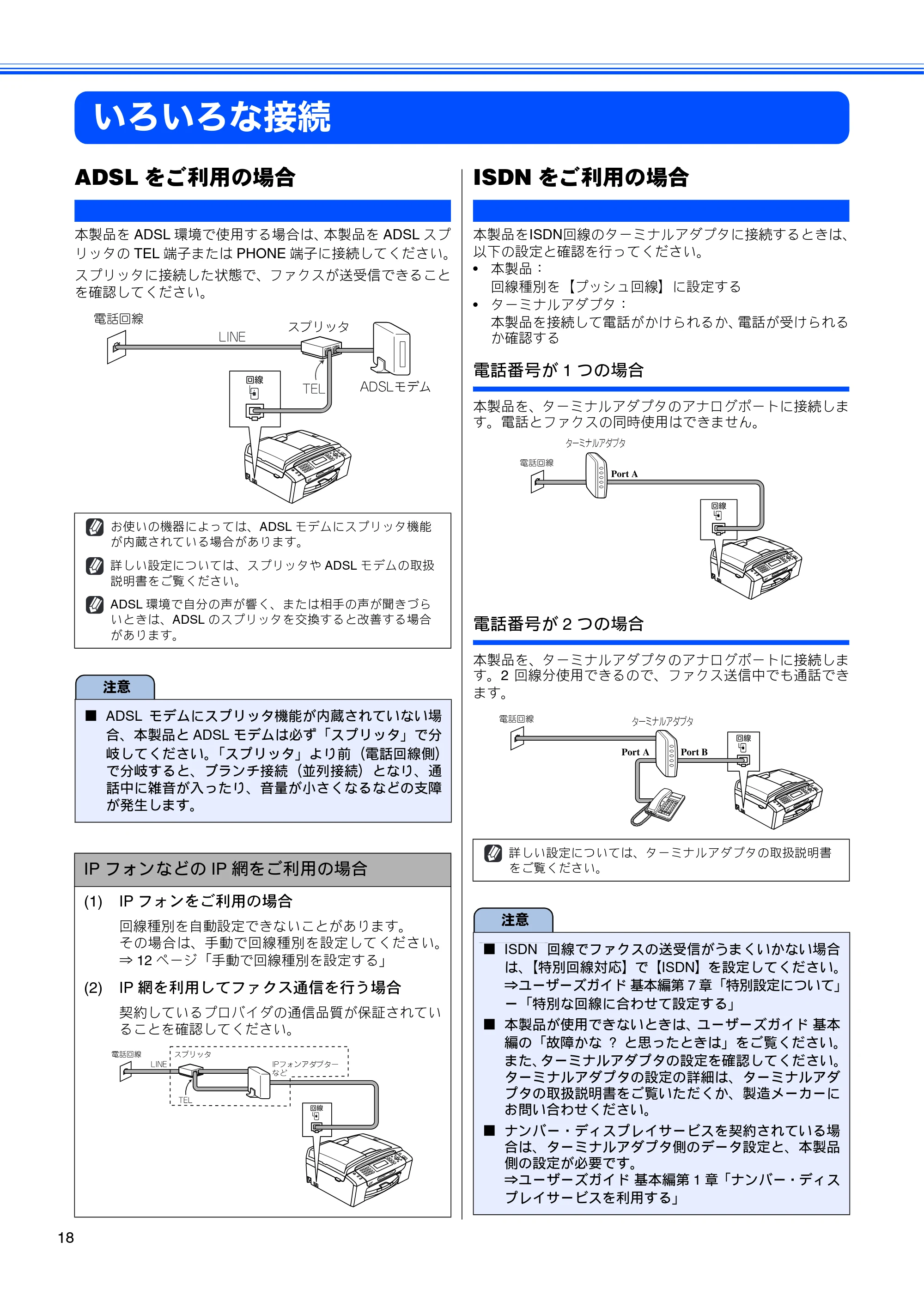 ブラザー MFC-495CN かんたん設置ガイド — いろいろな接続 — 原本ページ — 20ページ