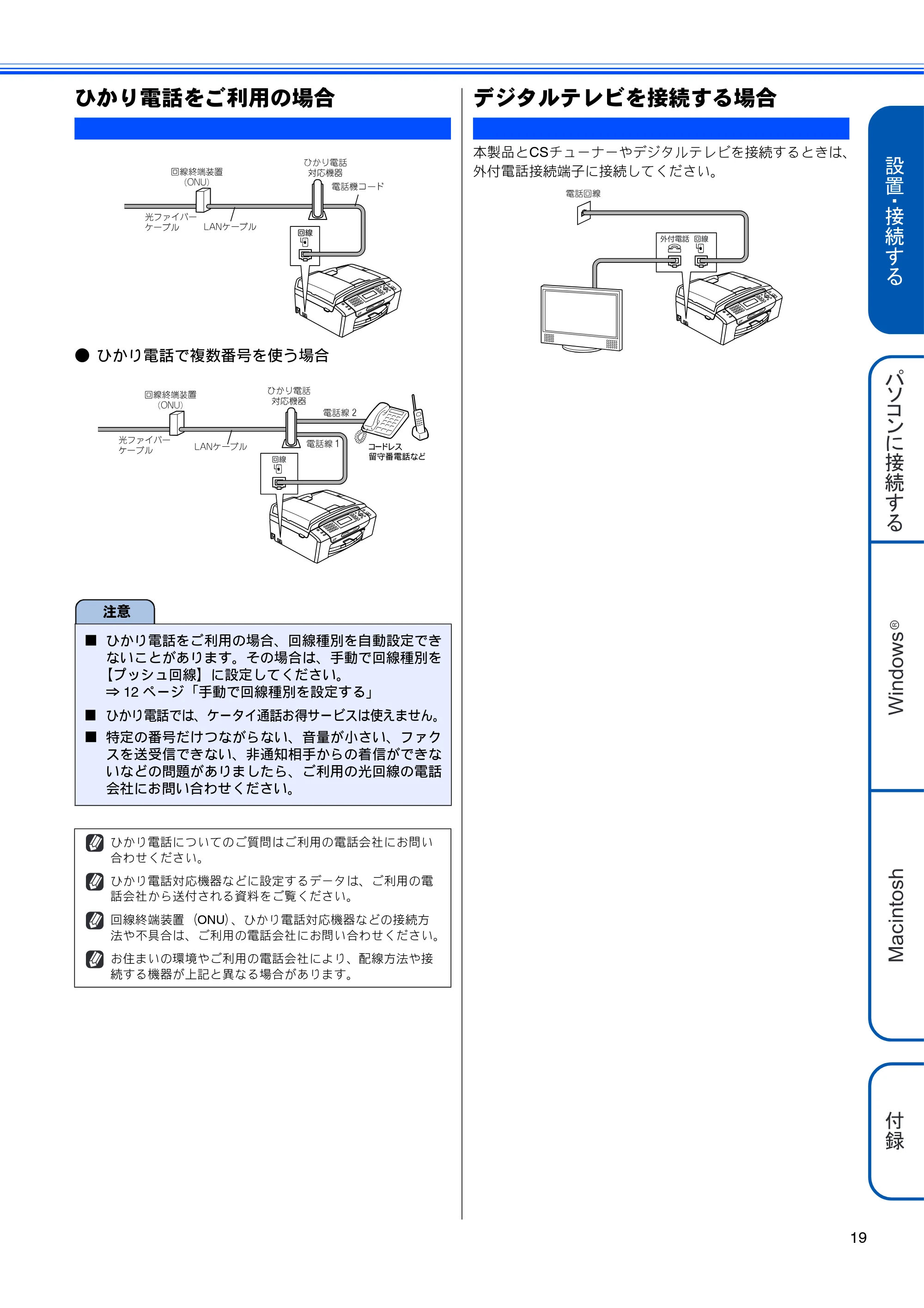 ブラザー MFC-495CN かんたん設置ガイド — ひかり電話をご利用の場合 — 原本ページ — 21ページ