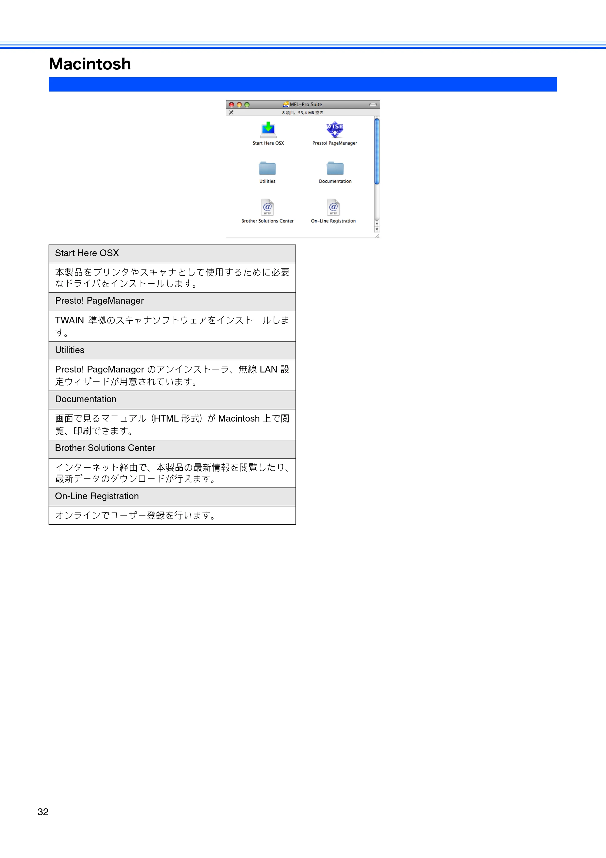 ブラザー MFC-495CN かんたん設置ガイド — Macintosh — 原本ページ — 34ページ