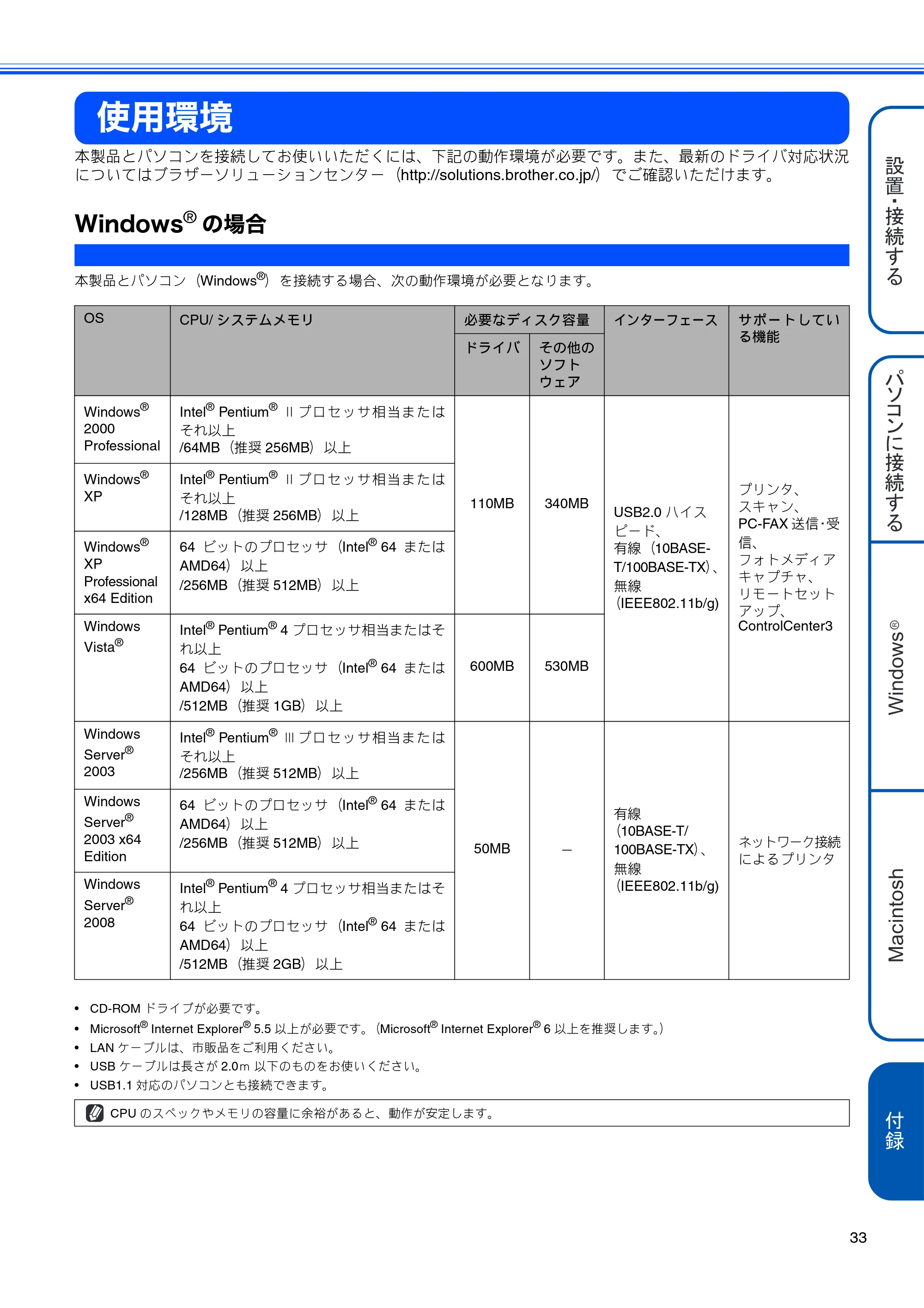 ブラザー MFC-495CN かんたん設置ガイド — 使用環境 — 原本ページ — 35ページ
