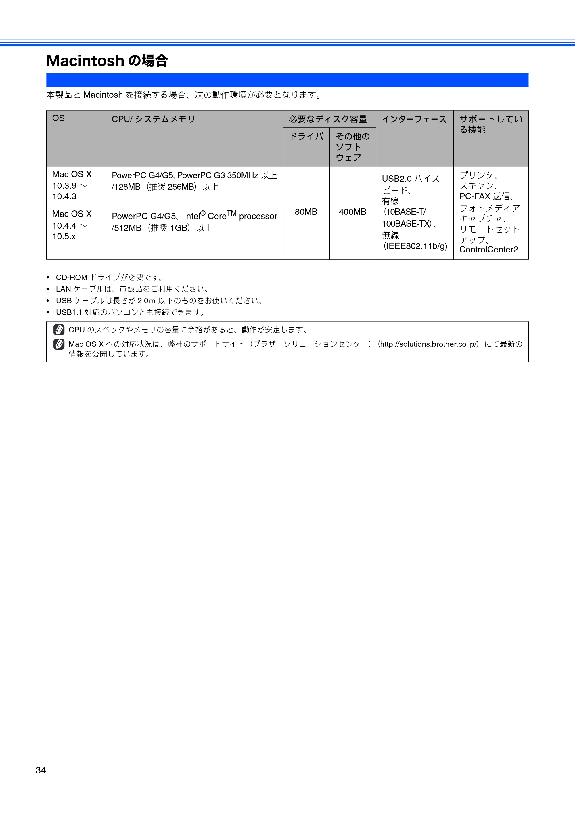 ブラザー MFC-495CN かんたん設置ガイド — Macintoshの場合 — 原本ページ — 36ページ