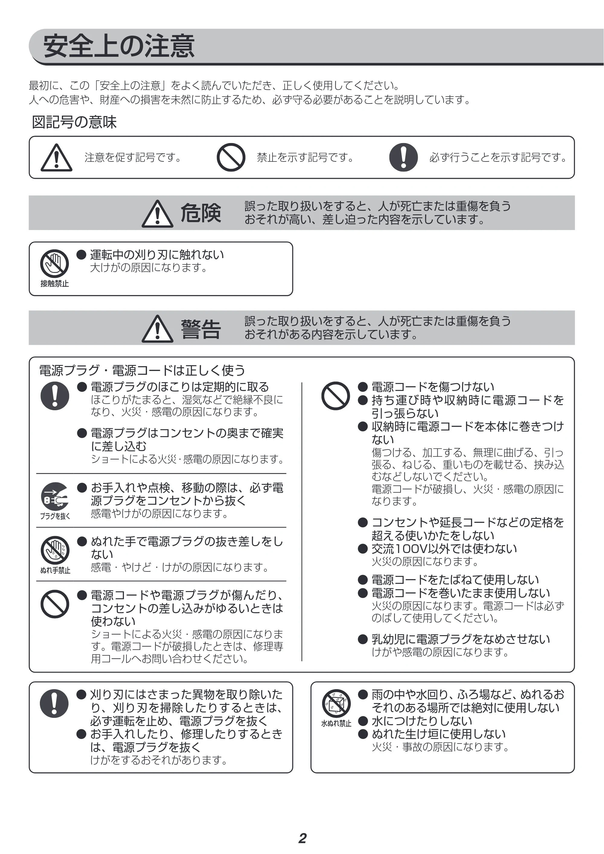 アイリスオーヤマ AHT610 取扱説明書 — 原本ページ — 2ページ