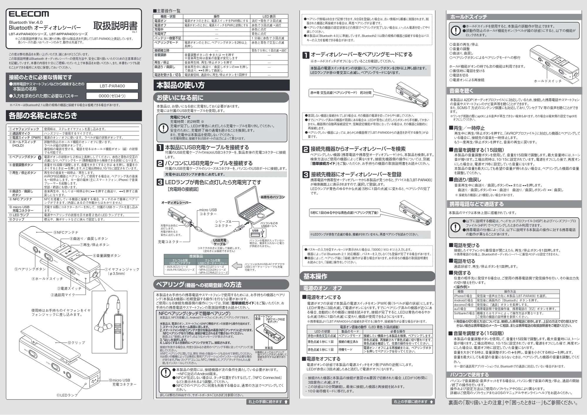 エレコム LBT-AVPAR400BK / LBT-AVPAR400BL / LBT-AVPAR400PN 取扱説明書 — 原本ページ — 1ページ
