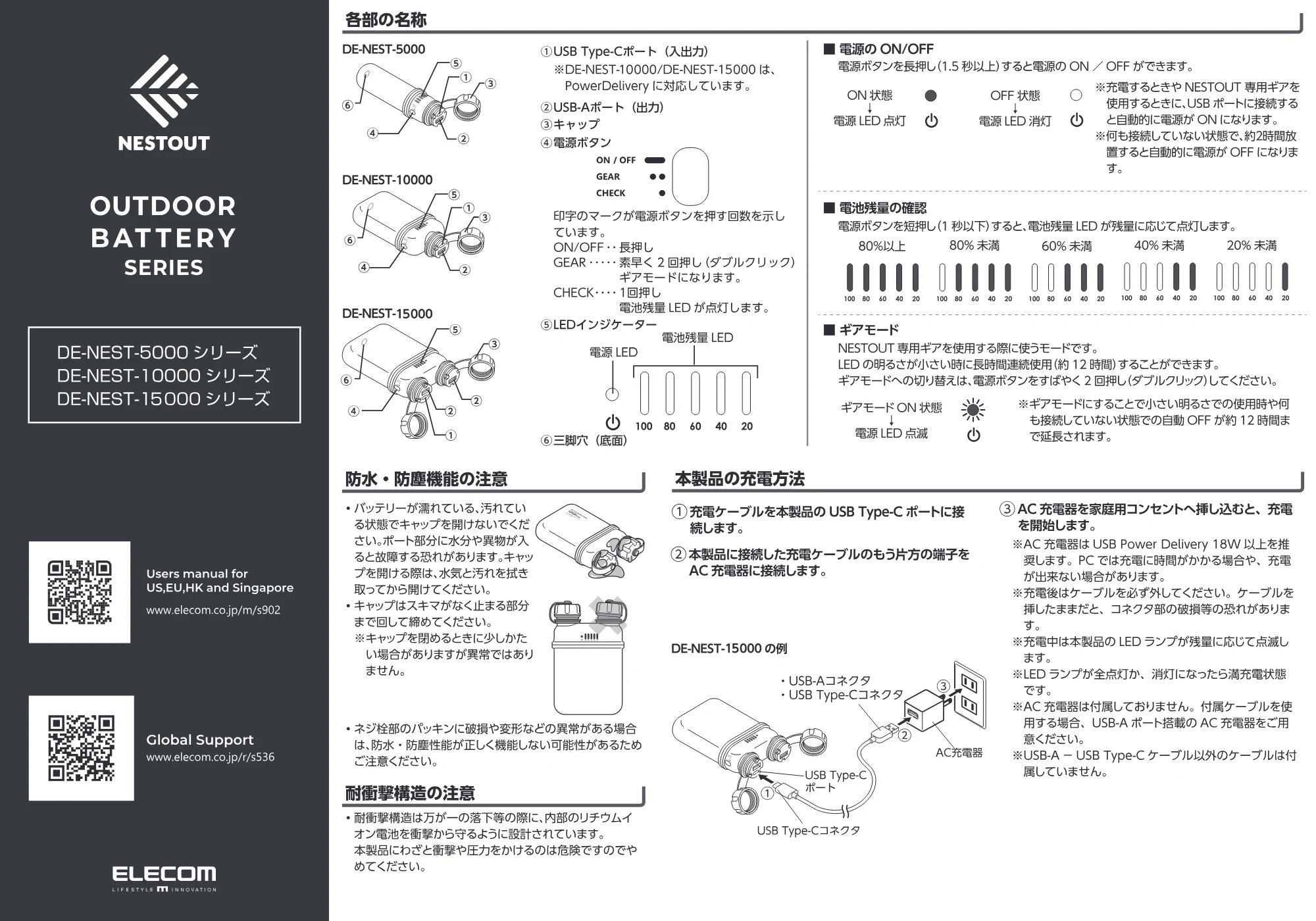 エレコム DE-NEST-5000BE / DE-NEST-5000BK / DE-NEST-5000GY 取扱説明書 — 原本ページ — 1ページ