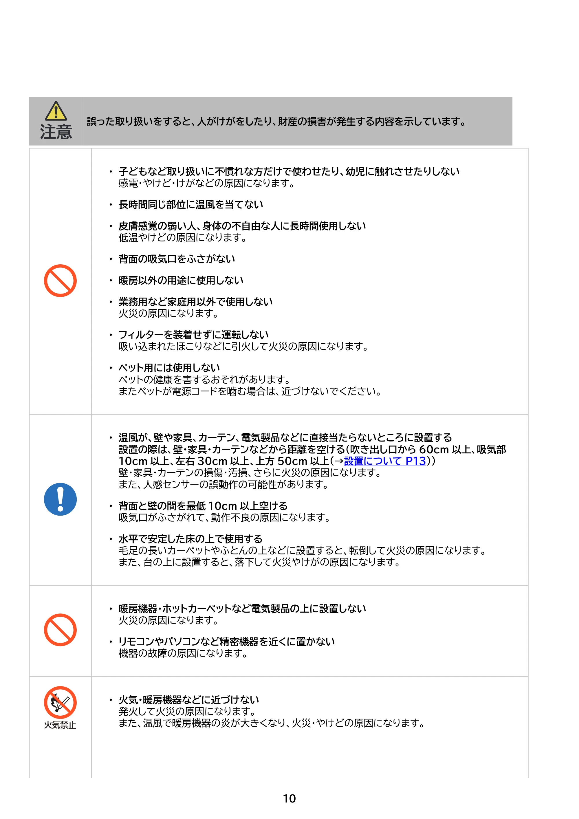アイリスオーヤマ KCH-MN121 取扱説明書 — 原本ページ — 10ページ