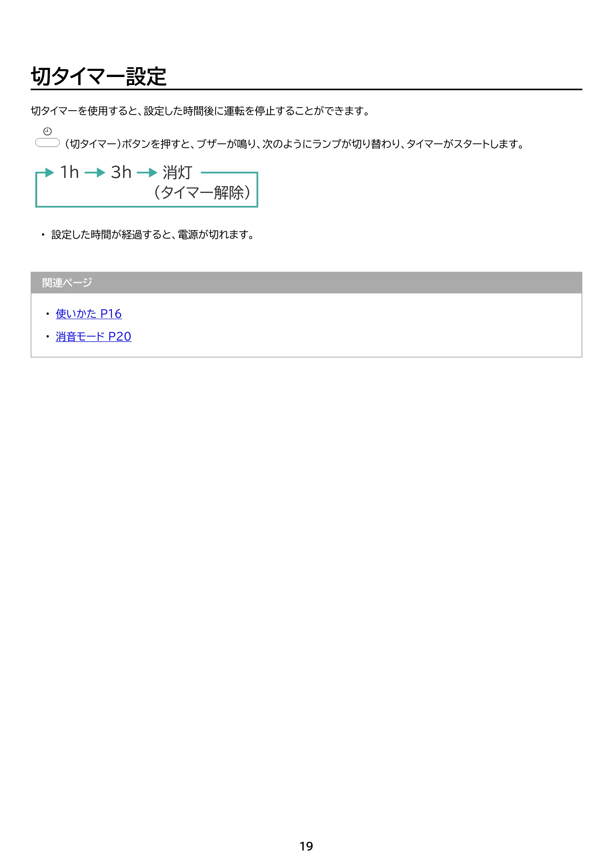 アイリスオーヤマ KCH-MN121 取扱説明書 — 原本ページ — 19ページ