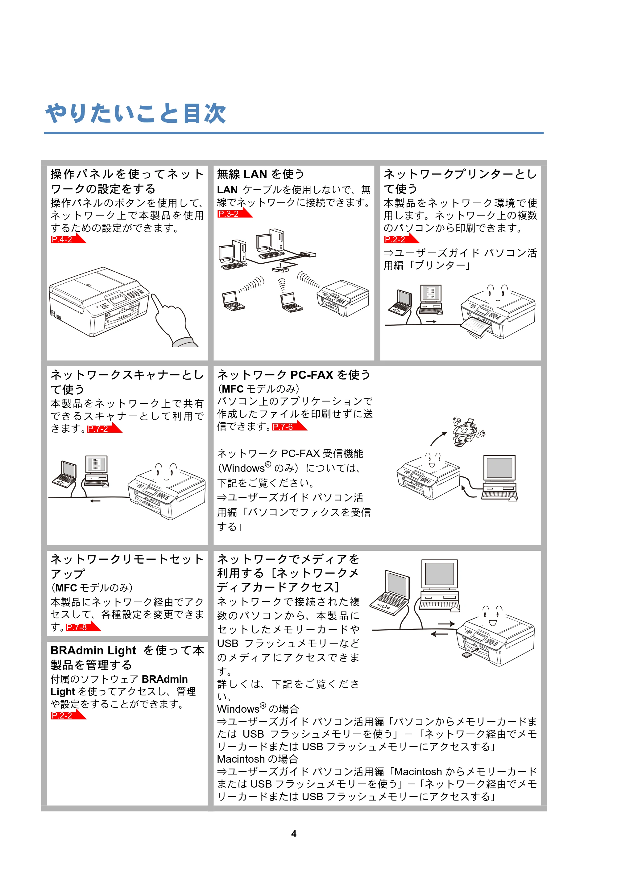 ブラザー DCP-J525N / DCP-J725N / DCP-J925N ユーザーズガイド ～ネットワーク操作編～ — やりたいこと目次 — 原本ページ — 5ページ