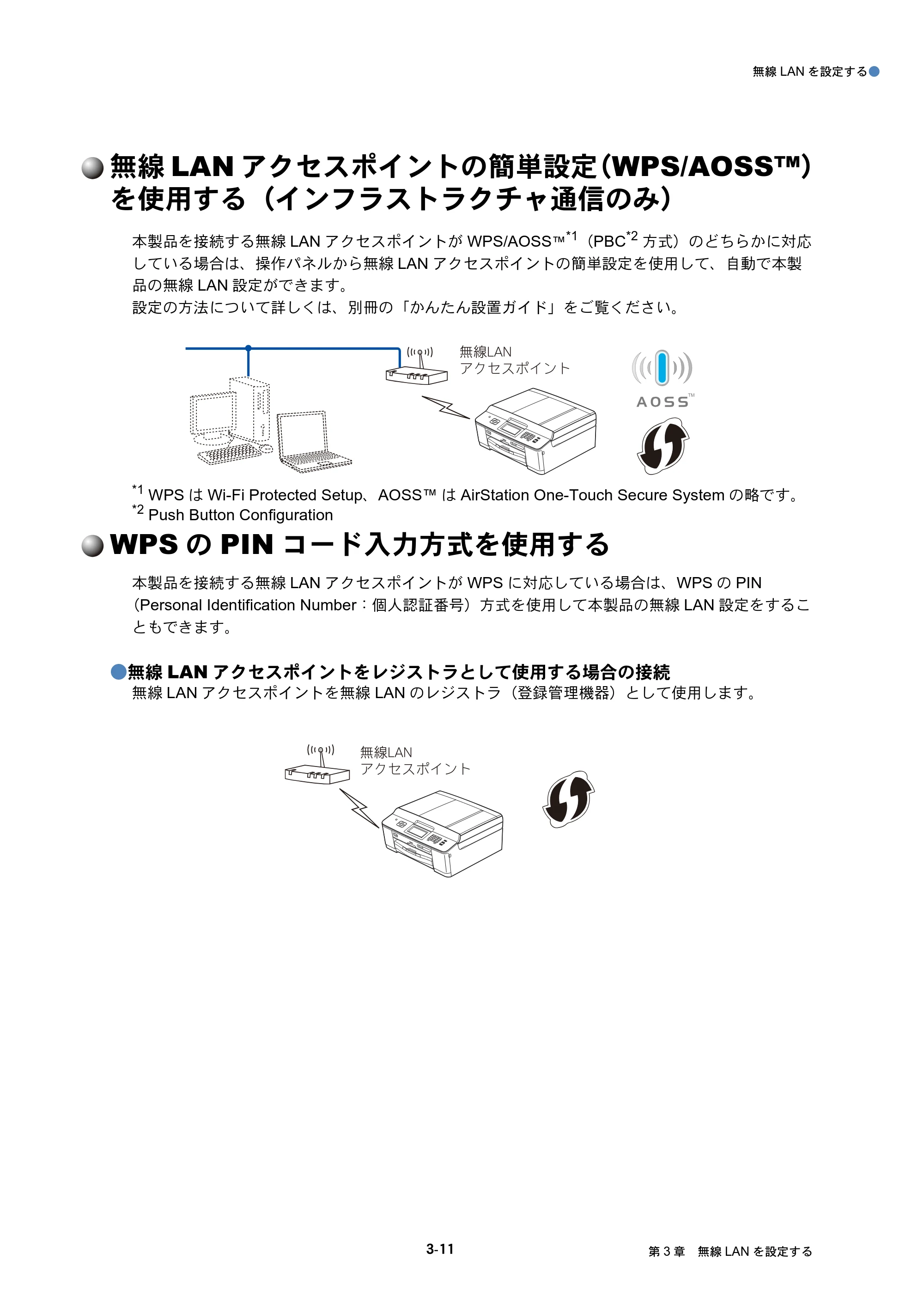 ブラザー DCP-J525N / DCP-J725N / DCP-J925N ユーザーズガイド ～ネットワーク操作編～ — 無線LANアクセスポイントの簡単設定（WPS/AOSS™）を使用する（インフラストラクチャ通信のみ） — 原本ページ — 26ページ
