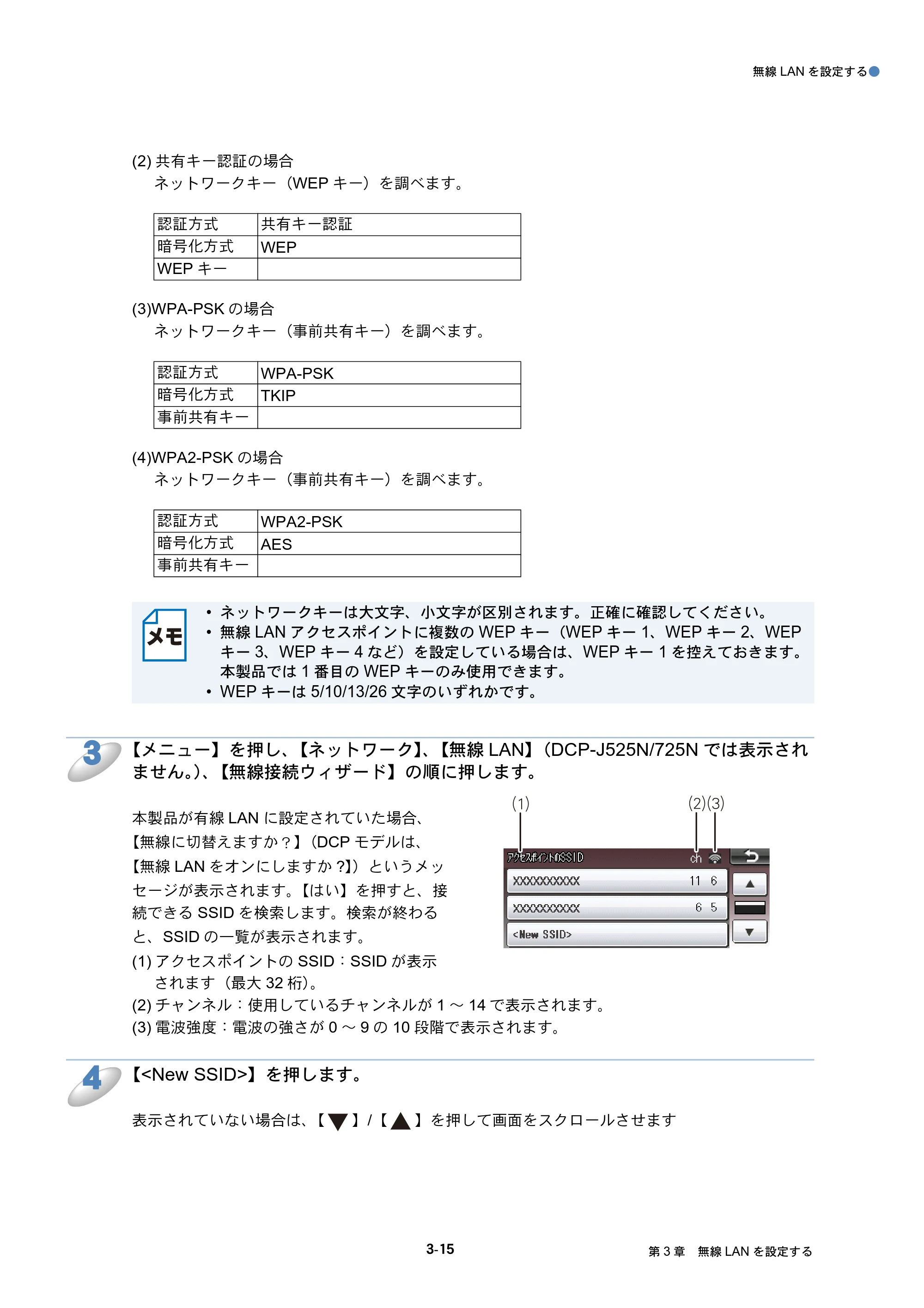 ブラザー DCP-J525N / DCP-J725N / DCP-J925N ユーザーズガイド ～ネットワーク操作編～ — 原本ページ — 30ページ