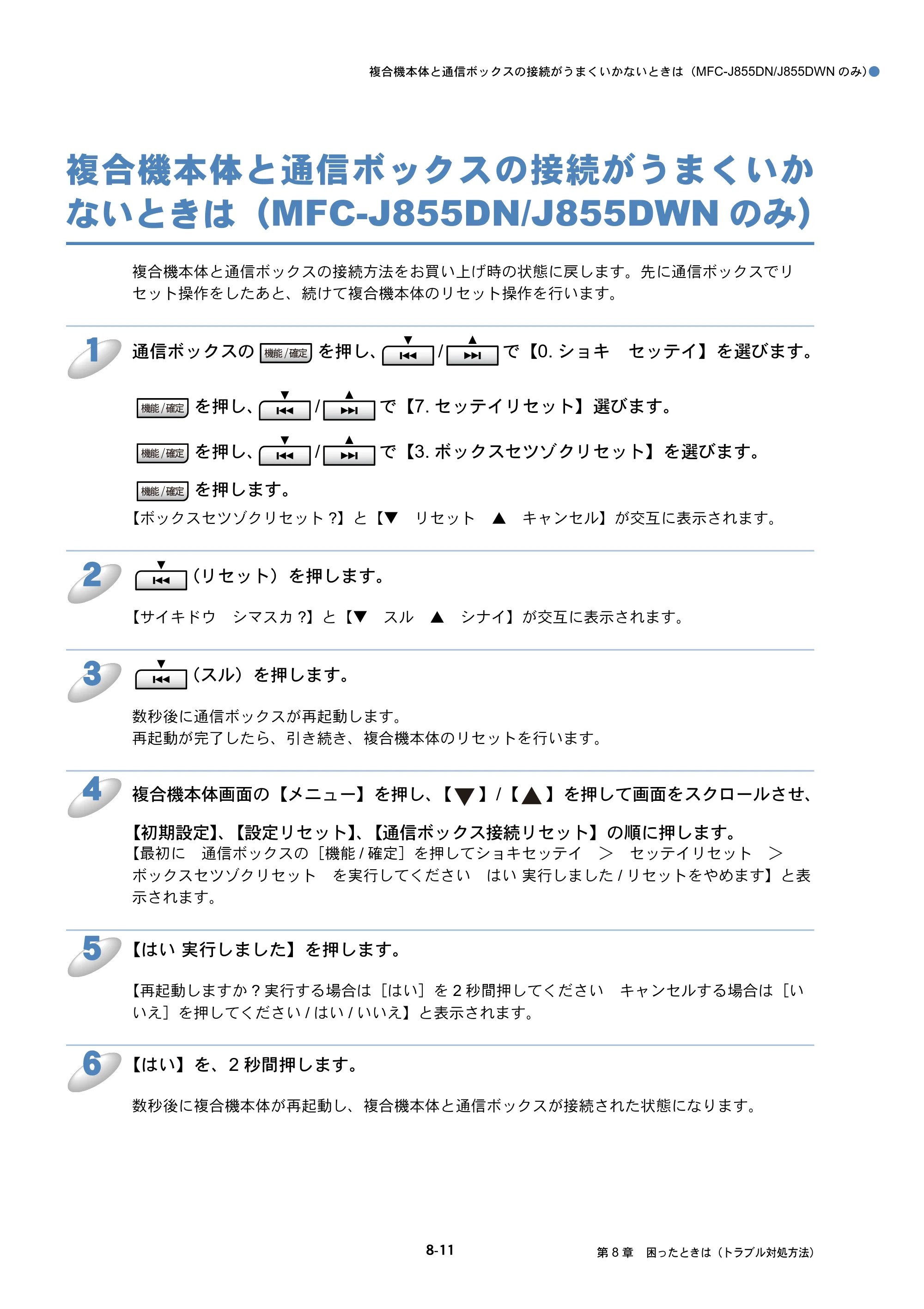 ブラザー DCP-J525N / DCP-J725N / DCP-J925N ユーザーズガイド ～ネットワーク操作編～ — 複合機本体と通信ボックスの接続がうまくいかないときは（MFC-J855DN/J855DWNのみ） — 原本ページ — 83ページ