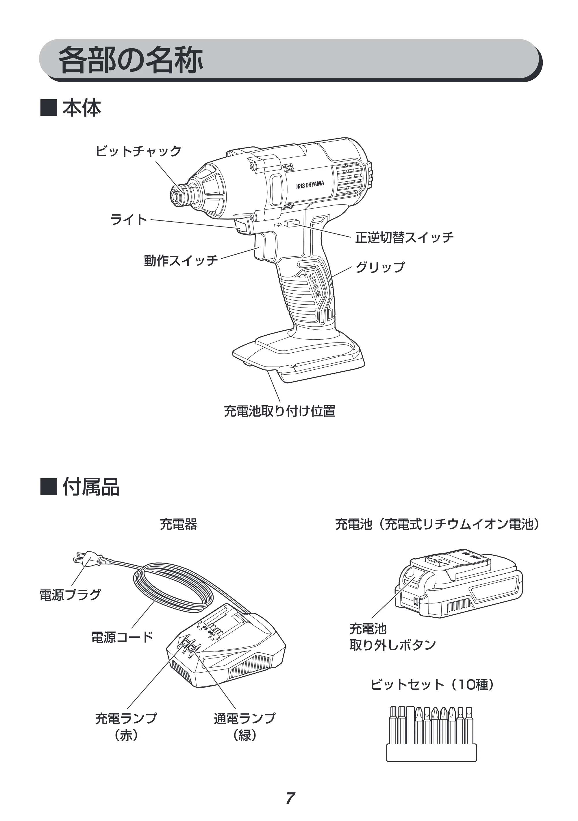 アイリスオーヤマ JID160 取扱説明書 — 原本ページ — 7ページ