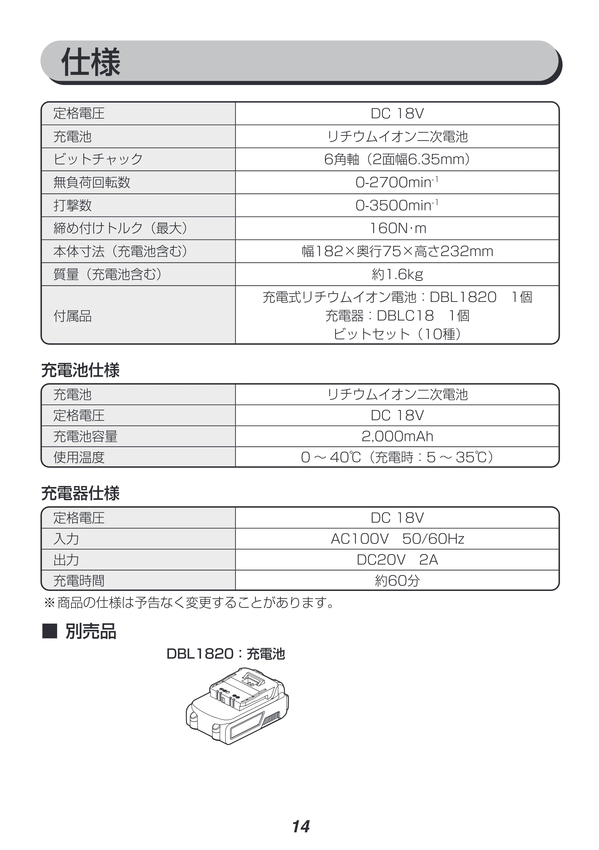 アイリスオーヤマ JID160 取扱説明書 — 原本ページ — 14ページ
