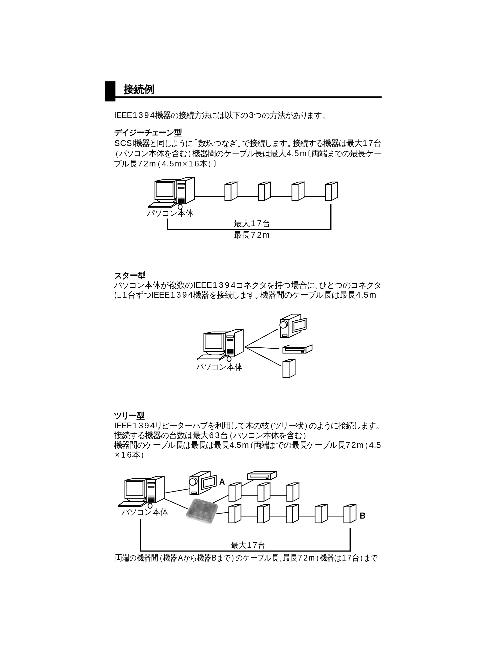 サンワサプライ 1394-RP2GPH 取扱説明書 — 原本ページ — 5ページ