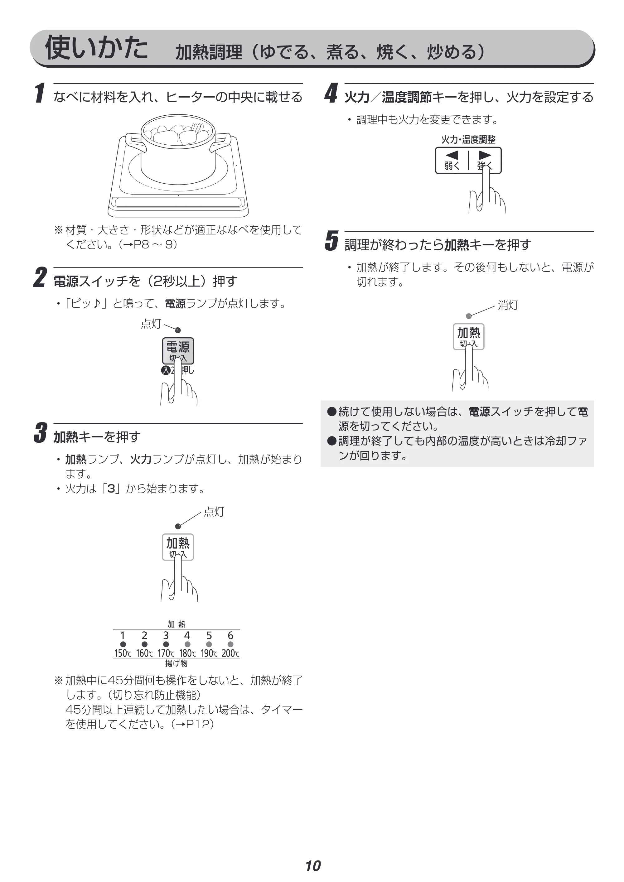 アイリスオーヤマ IHC-B122 取扱説明書 — 原本ページ — 10ページ