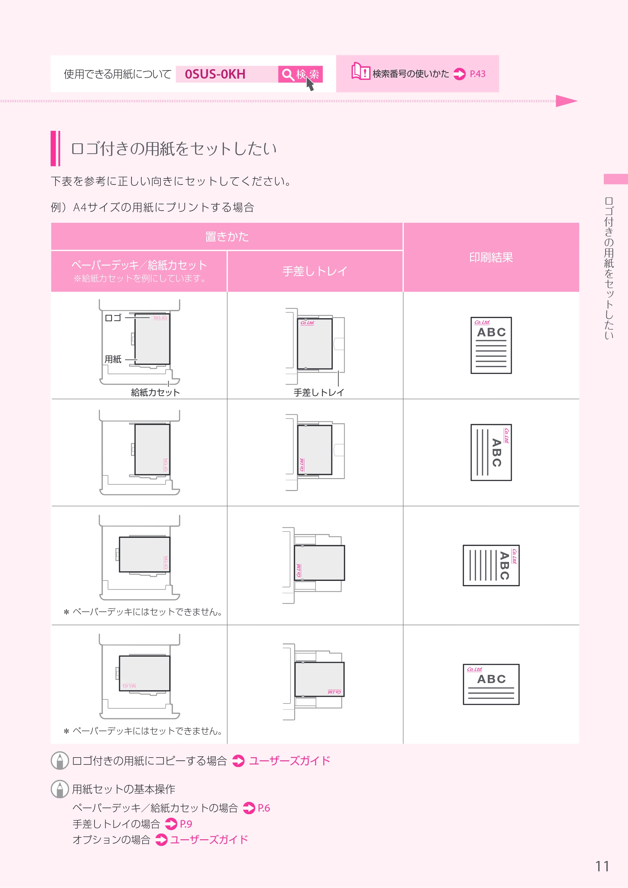 キヤノン A3機用) お困りごと解決ガイド 2019年1月18日更新（PDF：19.1MB） — 原本ページ — 11ページ
