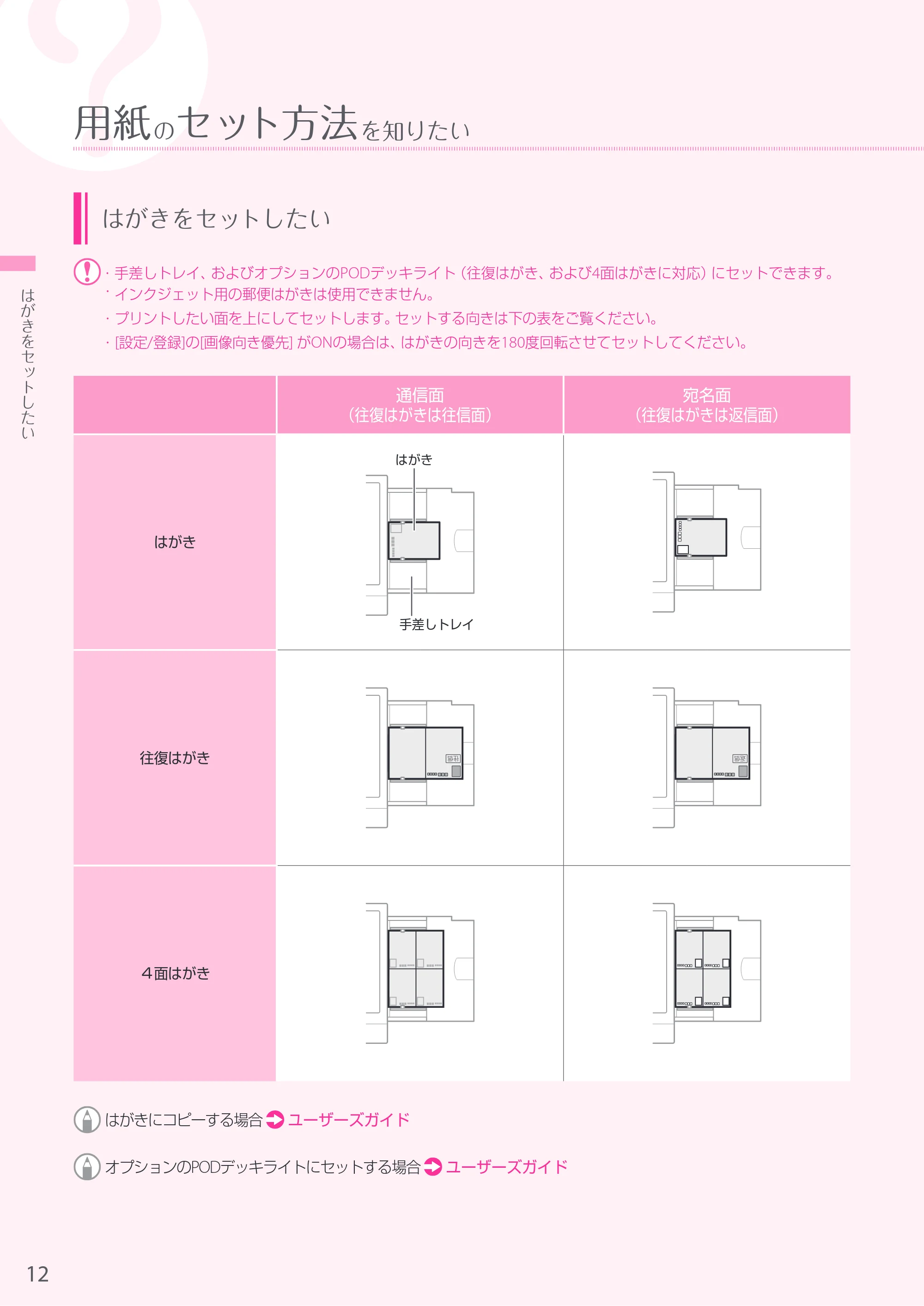 キヤノン A3機用) お困りごと解決ガイド 2019年1月18日更新（PDF：19.1MB） — 原本ページ — 12ページ