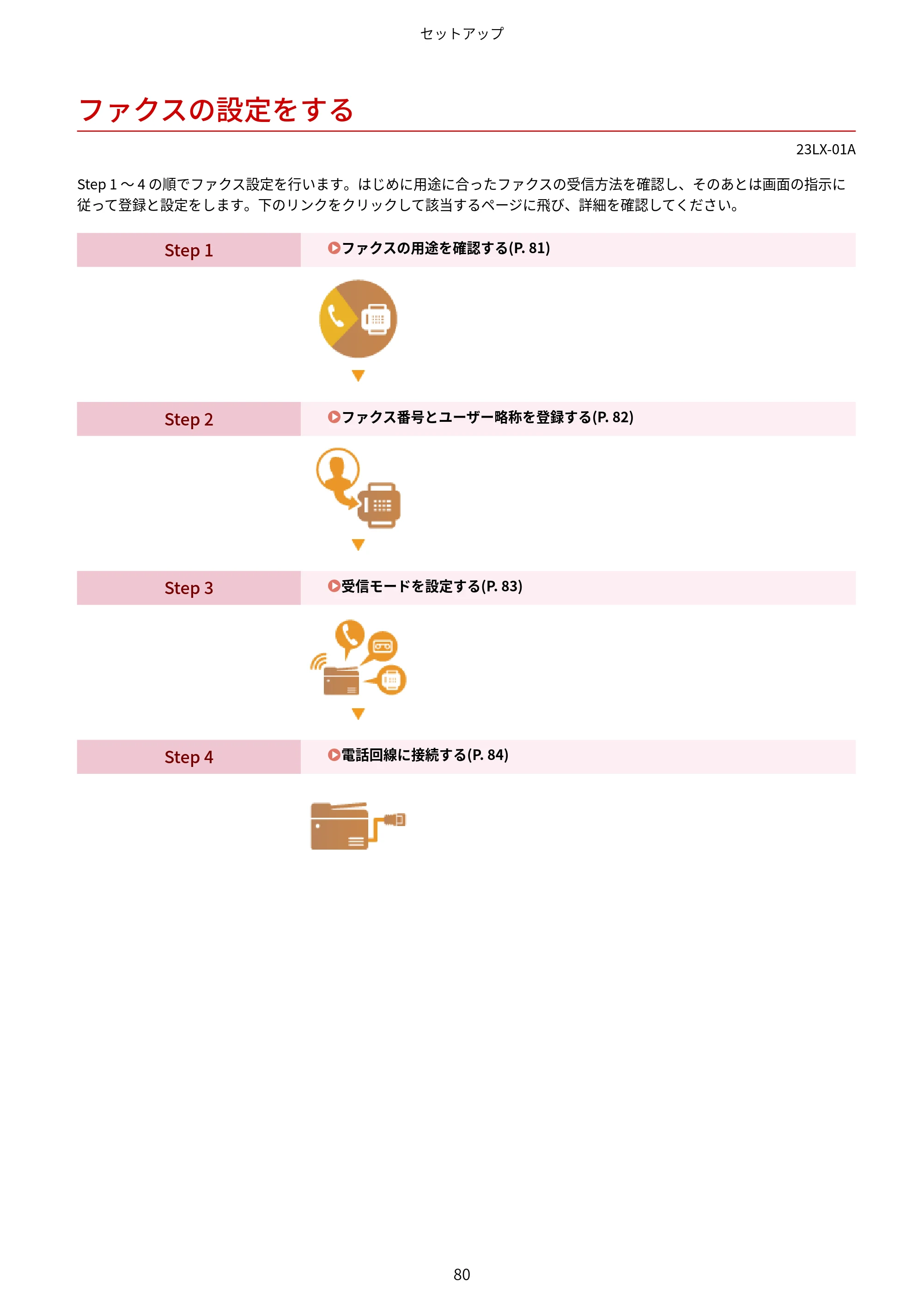 キヤノン WG7350F/7350FM WG7300 series オンラインマニュアル PDF版 2019年4月11日更新（PDF：7.66MB） — ファクスの設定をする — 原本ページ — 89ページ