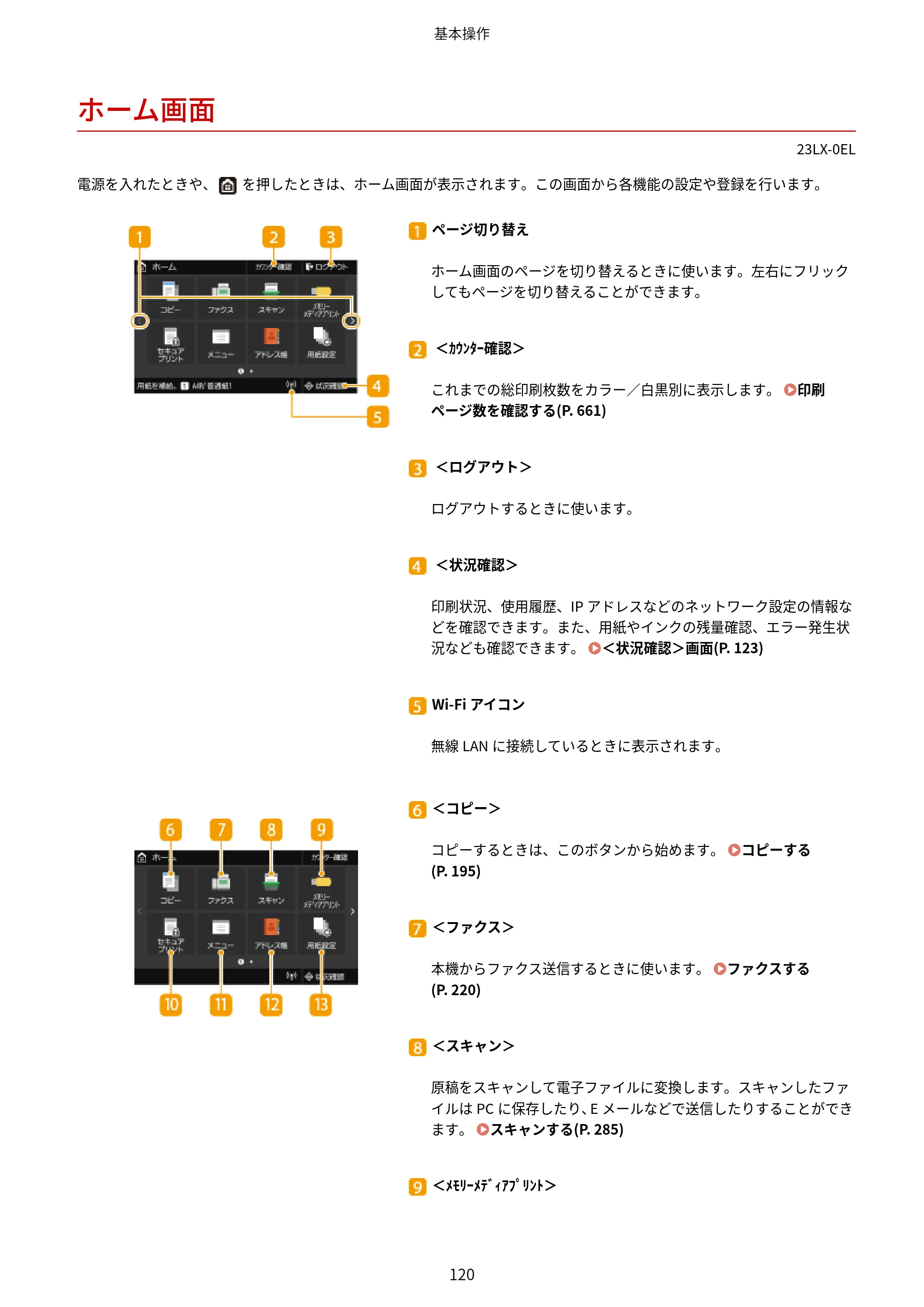 キヤノン WG7350F/7350FM WG7300 series オンラインマニュアル PDF版 2019年4月11日更新（PDF：7.66MB） — ホーム画面 — 原本ページ — 129ページ