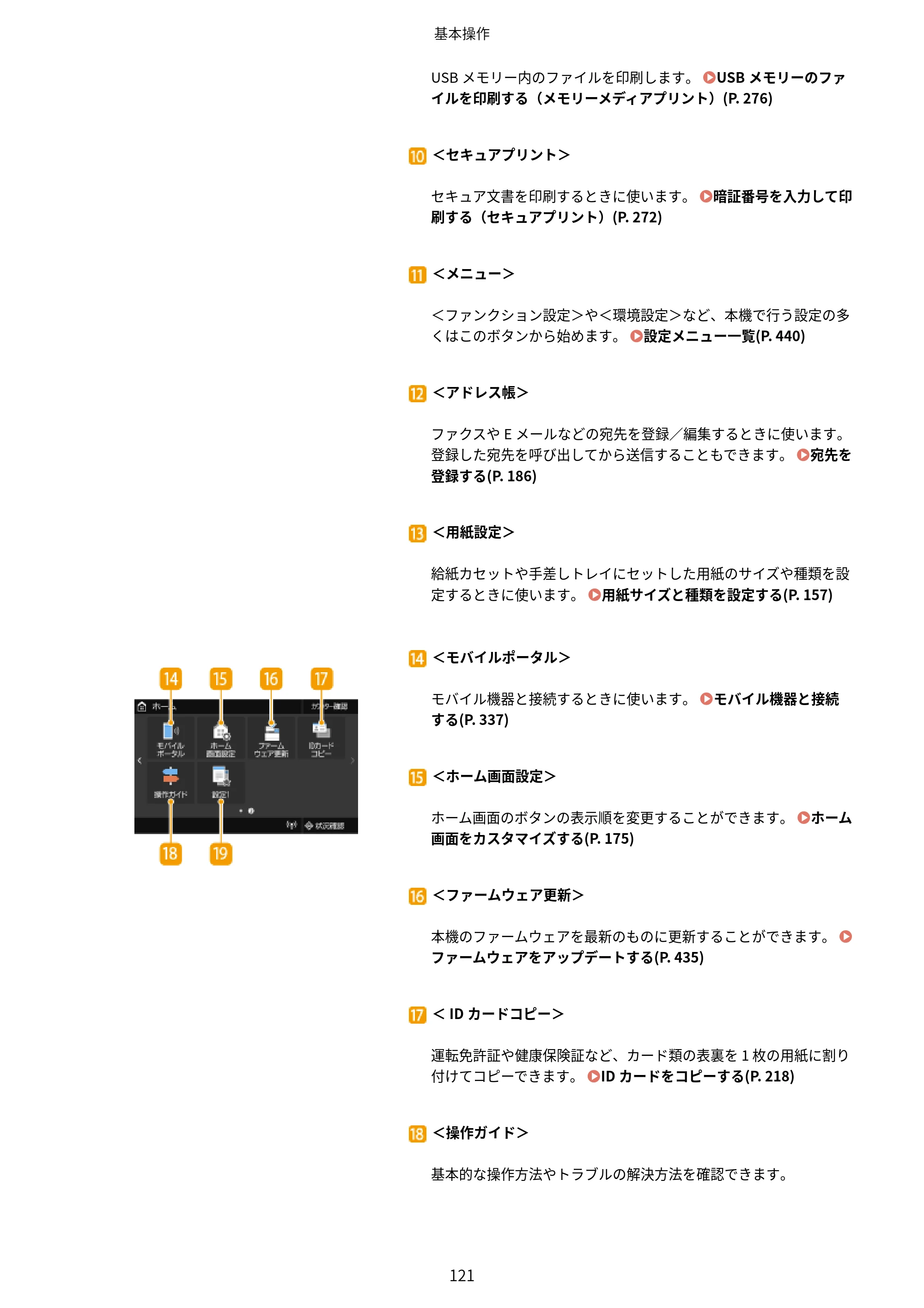 キヤノン WG7350F/7350FM WG7300 series オンラインマニュアル PDF版 2019年4月11日更新（PDF：7.66MB） — 原本ページ — 130ページ
