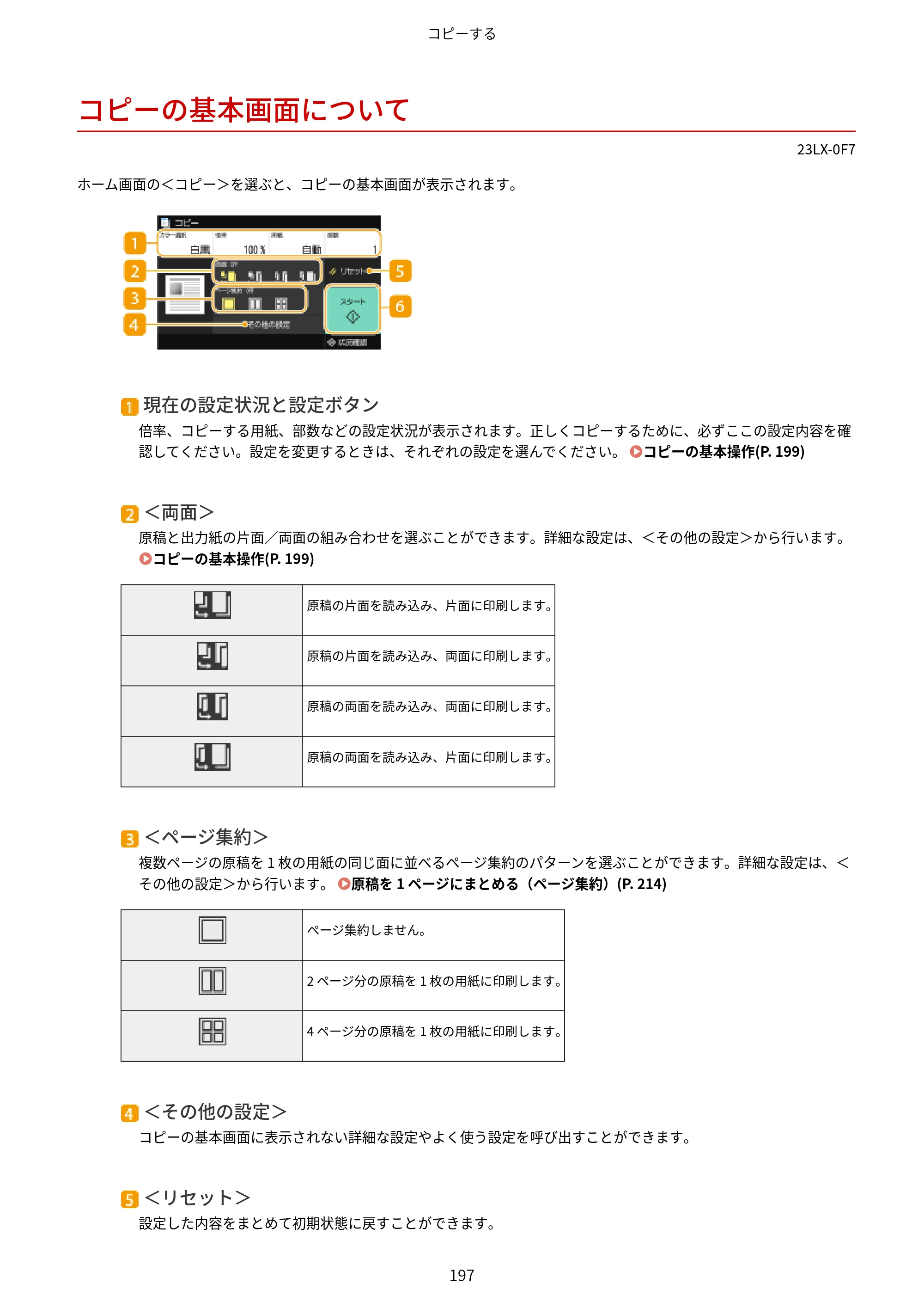 キヤノン WG7350F/7350FM WG7300 series オンラインマニュアル PDF版 2019年4月11日更新（PDF：7.66MB） — コピーの基本画面について — 原本ページ — 206ページ