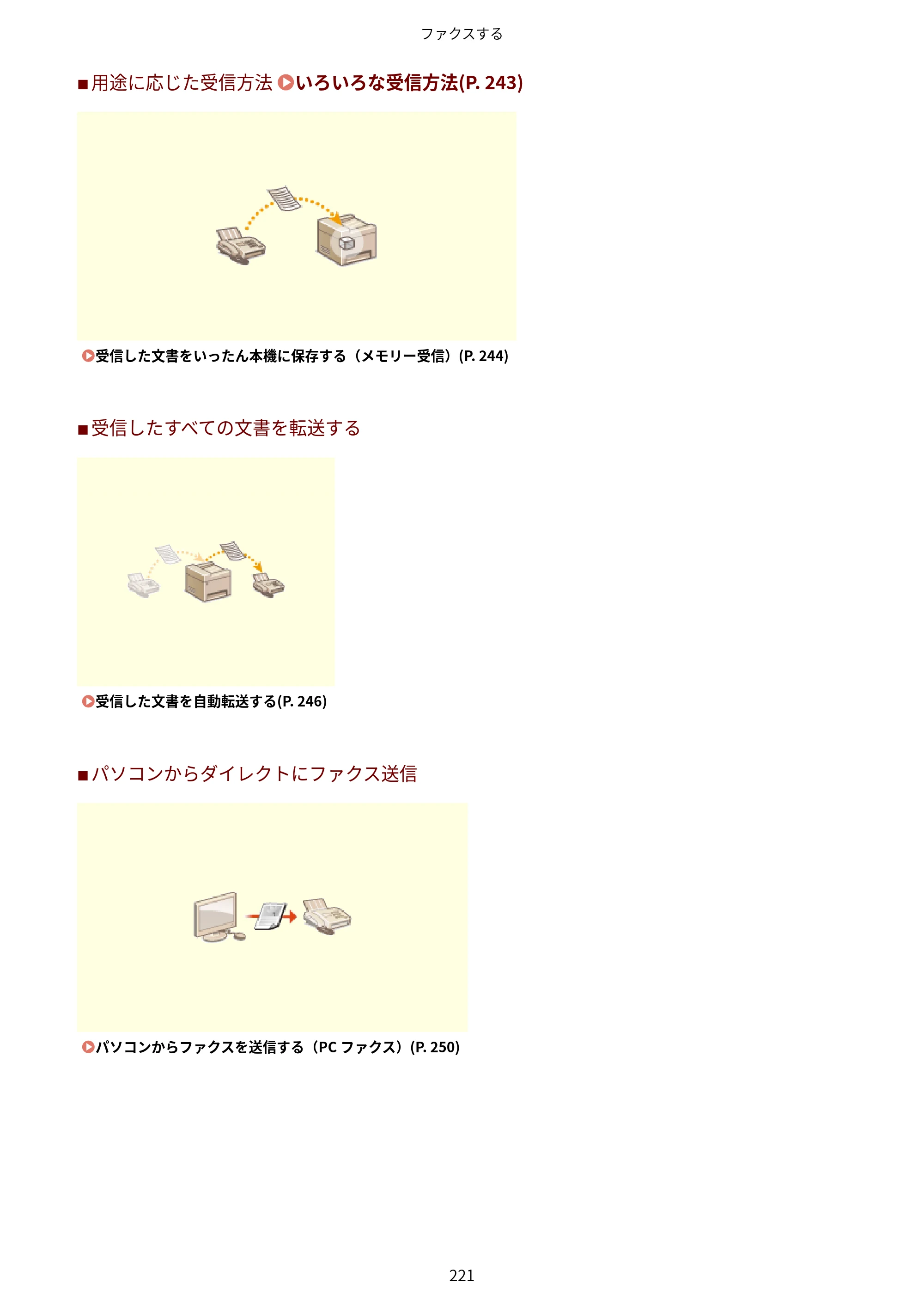 キヤノン WG7350F/7350FM WG7300 series オンラインマニュアル PDF版 2019年4月11日更新（PDF：7.66MB） — 原本ページ — 230ページ