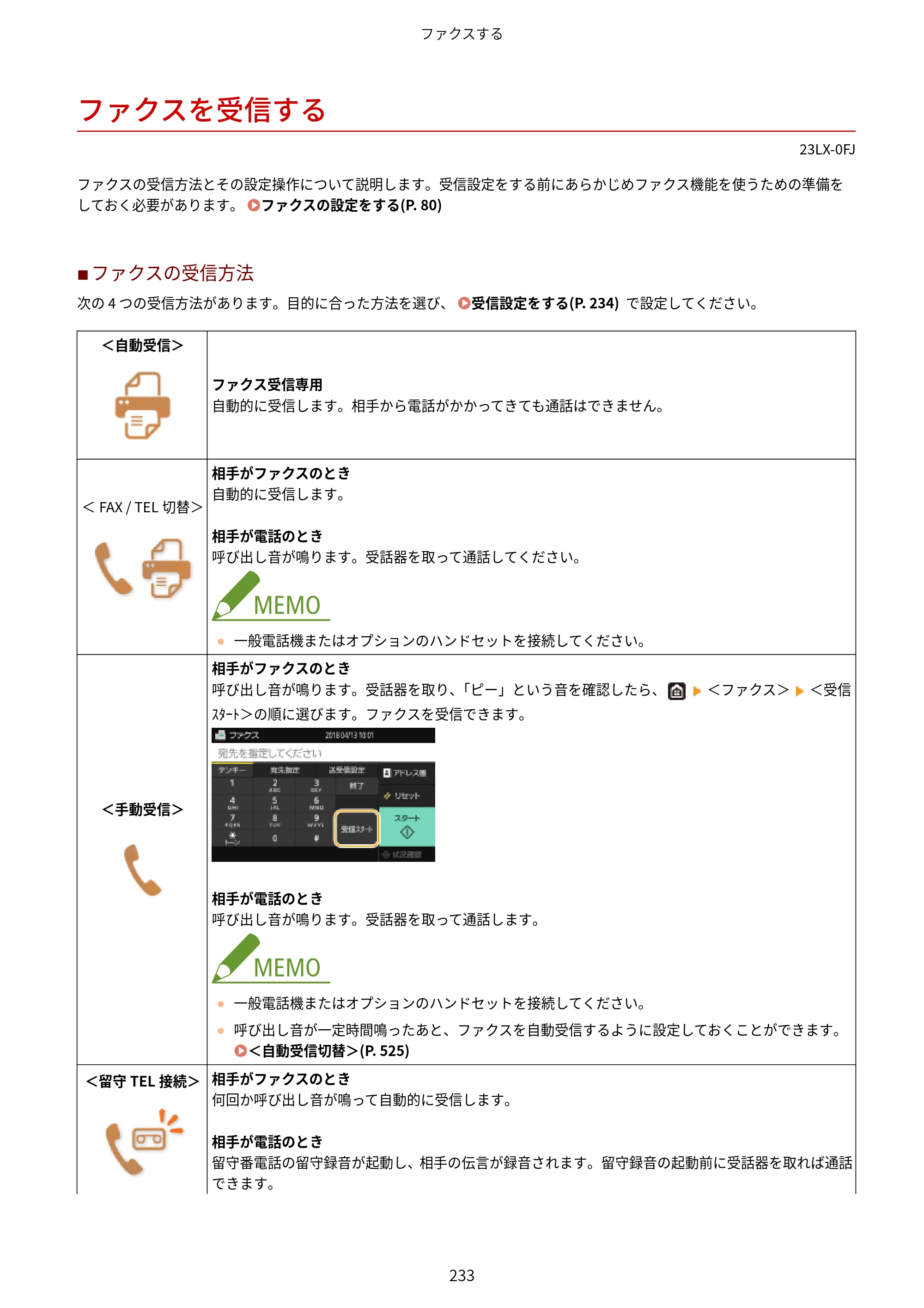 キヤノン WG7350F/7350FM WG7300 series オンラインマニュアル PDF版 2019年4月11日更新（PDF：7.66MB） — ファクスを受信する — 原本ページ — 242ページ