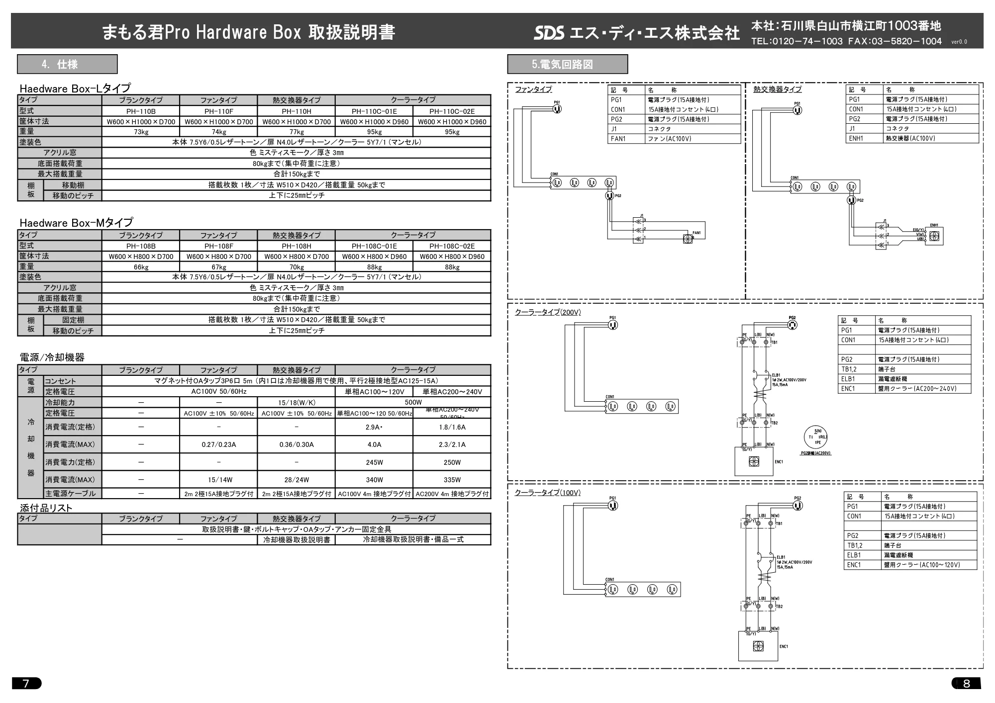 エレコム PH-110B 取扱説明書 — 原本ページ — 4ページ
