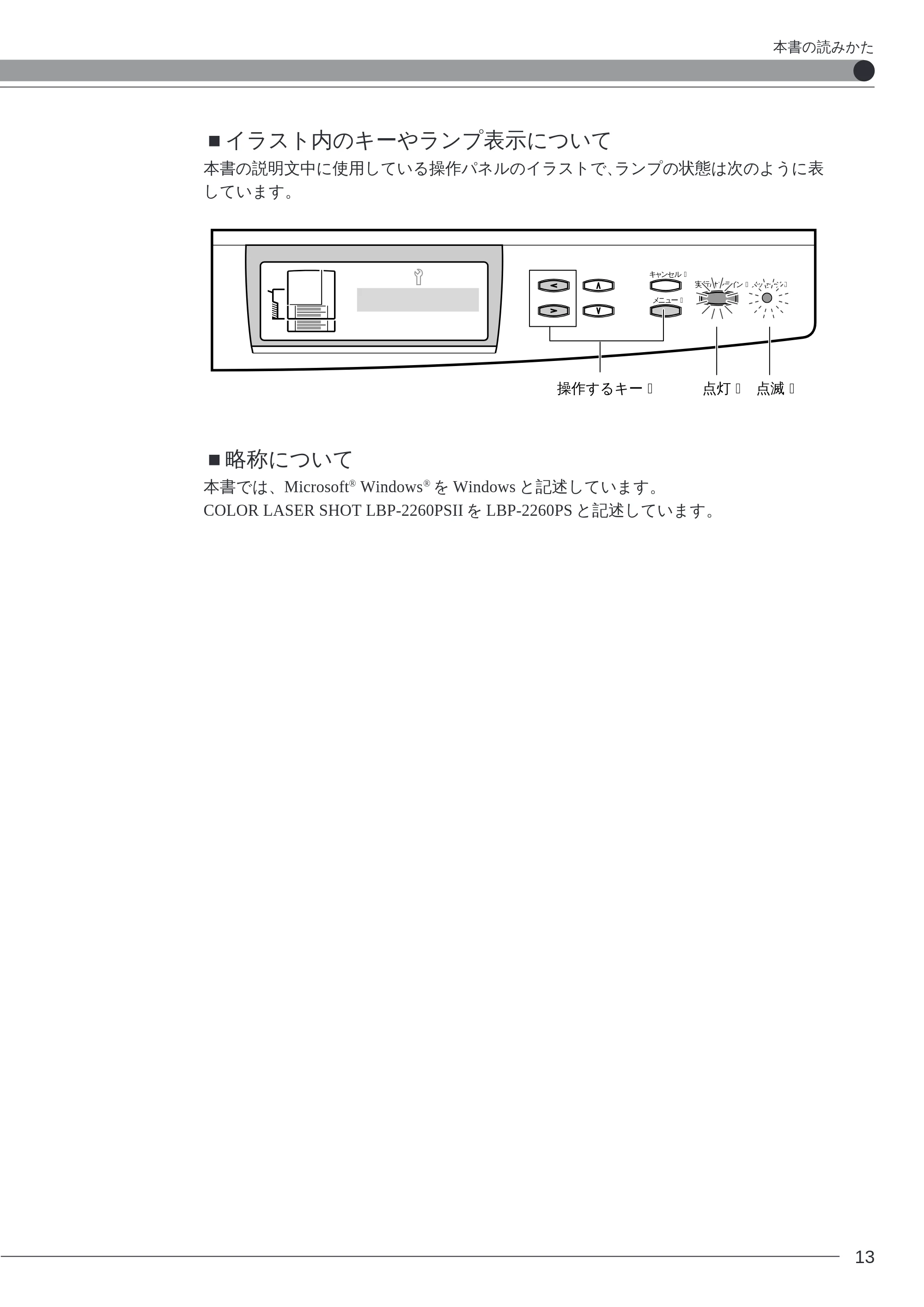 キヤノン LBP-2260PSII 本体／オプション品設置ガイド＆ネットワーク設定ガイド （PDF形式／6.11Mバイト） — ■イラスト内のキーやランプ表示について — 原本ページ — 15ページ