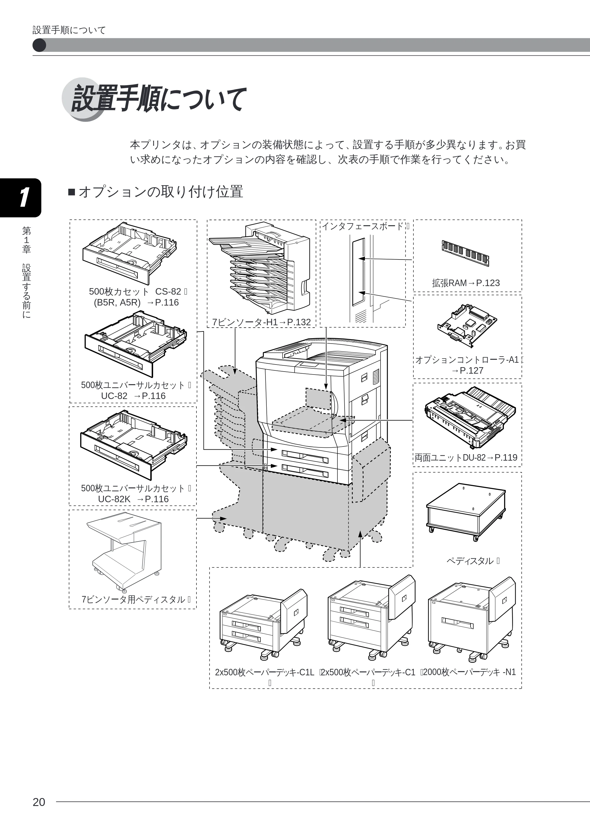 キヤノン LBP-2260PSII 本体／オプション品設置ガイド＆ネットワーク設定ガイド （PDF形式／6.11Mバイト） — 設置手順について — 原本ページ — 22ページ