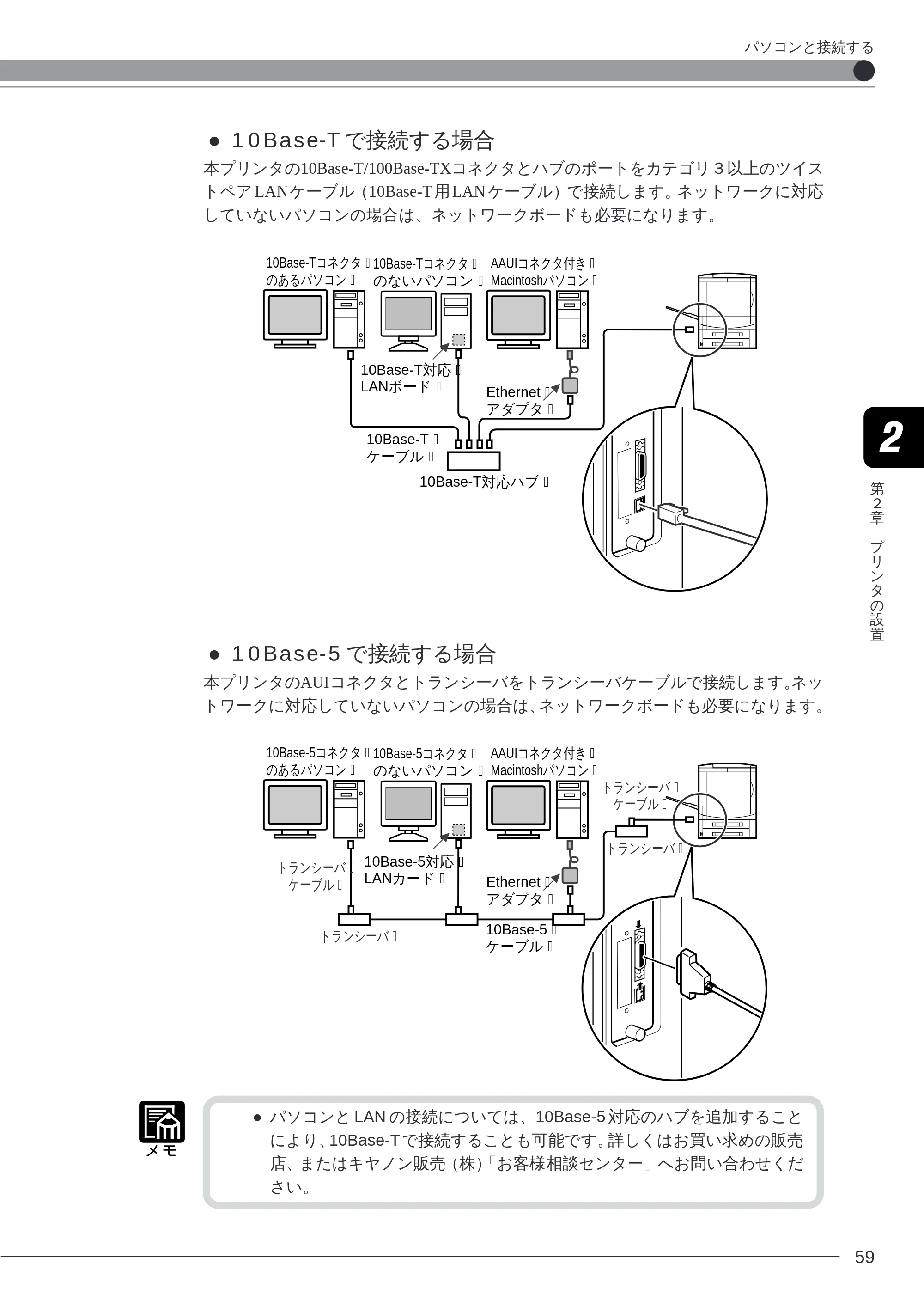 キヤノン LBP-2260PSII 本体／オプション品設置ガイド＆ネットワーク設定ガイド （PDF形式／6.11Mバイト） — ●10Base- T で接続する場合 — 原本ページ — 61ページ