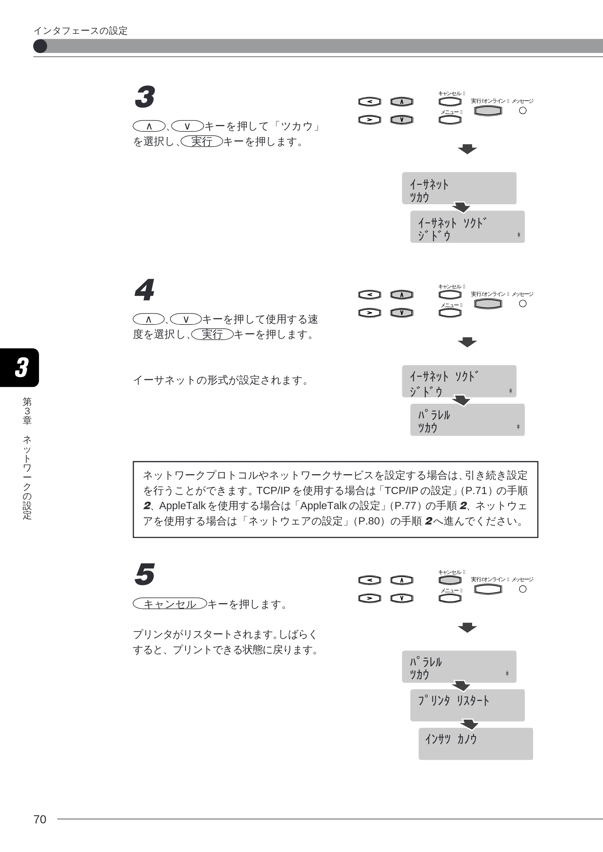 キヤノン LBP-2260PSII 本体／オプション品設置ガイド＆ネットワーク設定ガイド （PDF形式／6.11Mバイト） — 原本ページ — 72ページ