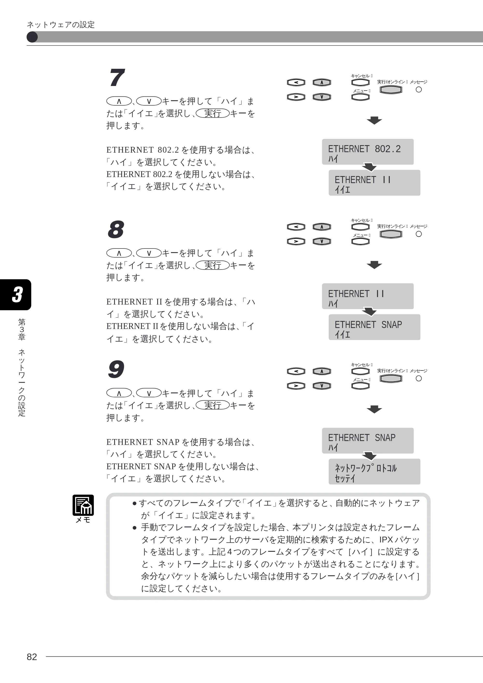 キヤノン LBP-2260PSII 本体／オプション品設置ガイド＆ネットワーク設定ガイド （PDF形式／6.11Mバイト） — 原本ページ — 84ページ