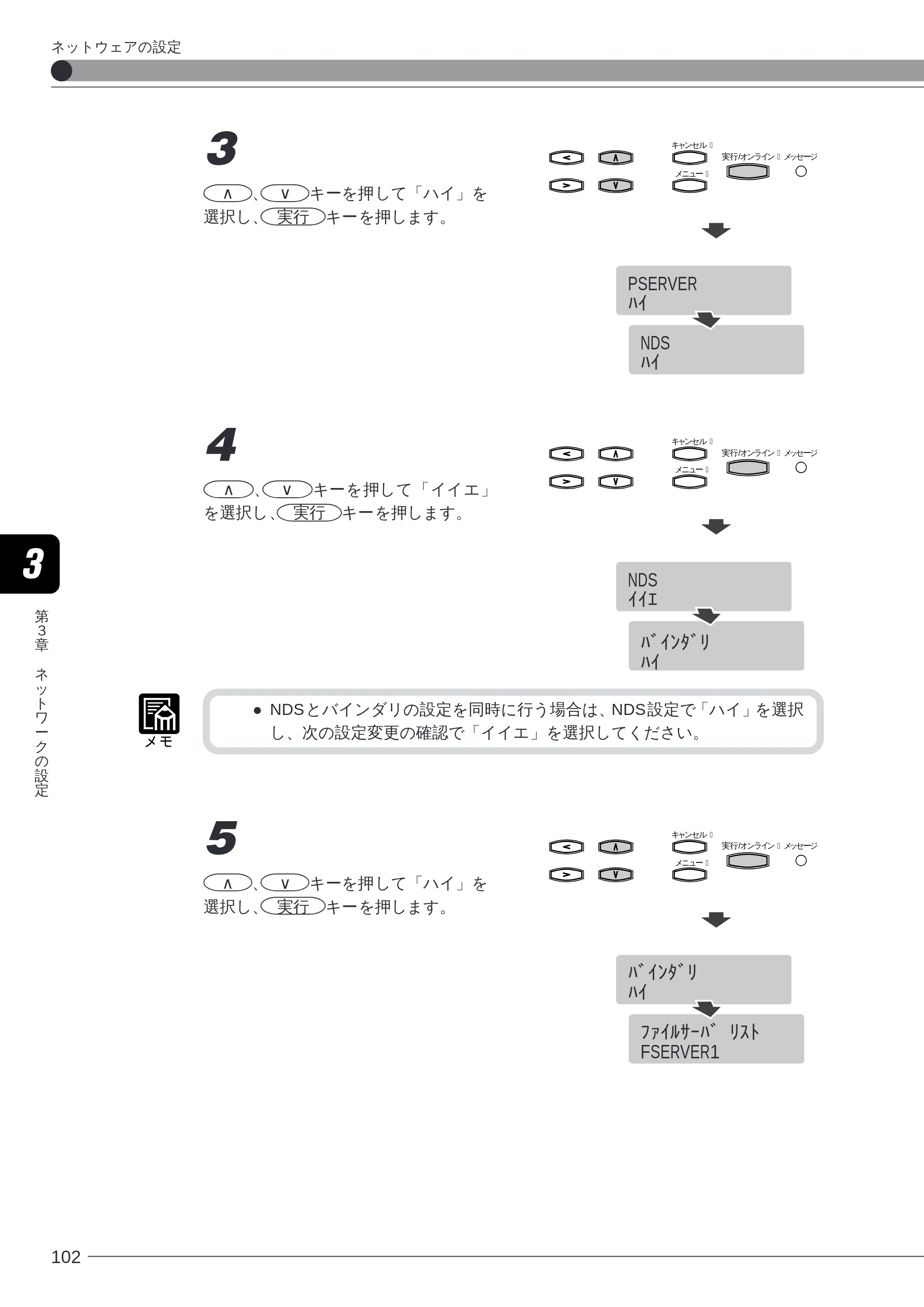 キヤノン LBP-2260PSII 本体／オプション品設置ガイド＆ネットワーク設定ガイド （PDF形式／6.11Mバイト） — 原本ページ — 104ページ