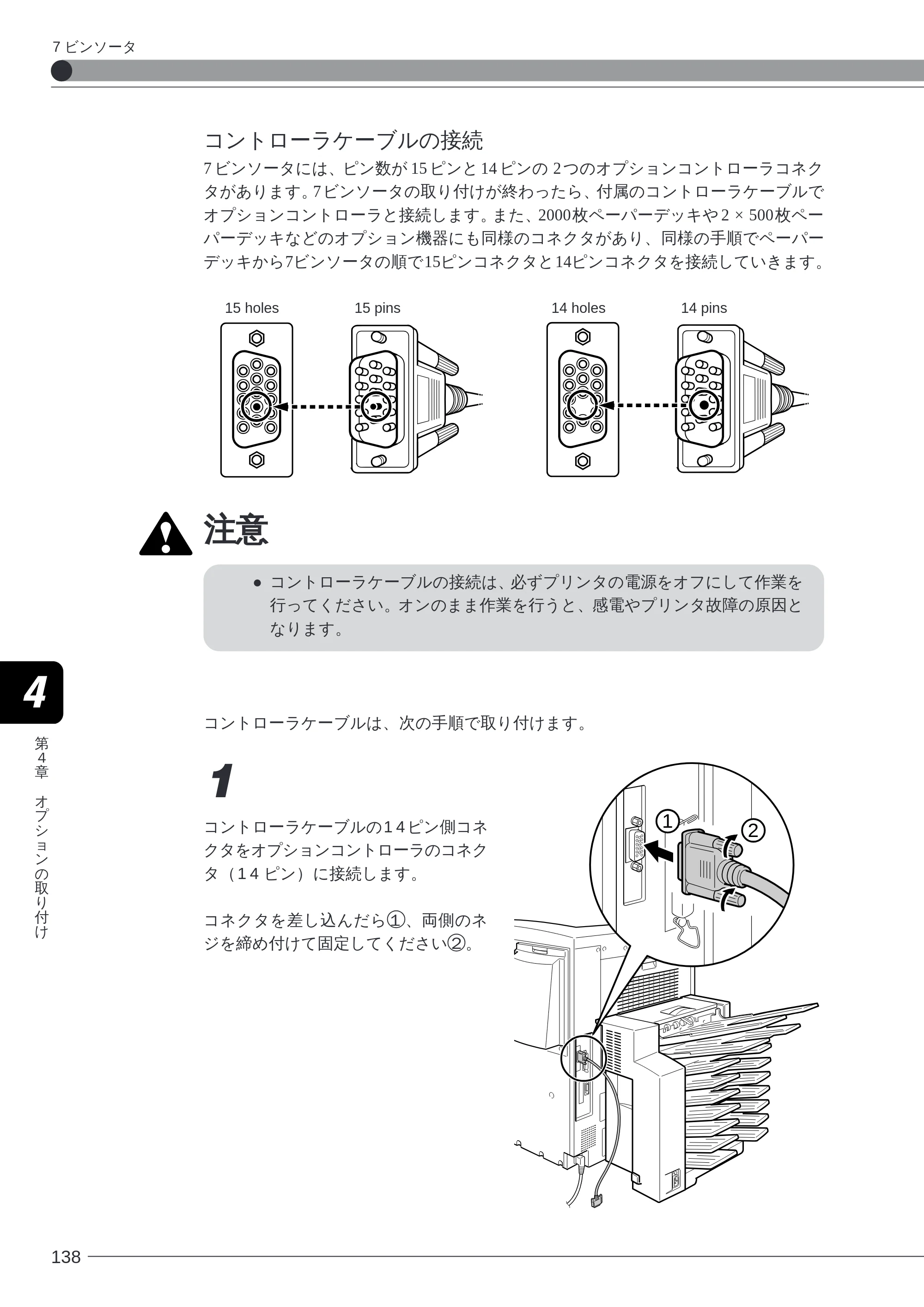 キヤノン LBP-2260PSII 本体／オプション品設置ガイド＆ネットワーク設定ガイド （PDF形式／6.11Mバイト） — コントローラケーブルの接続 — 原本ページ — 140ページ