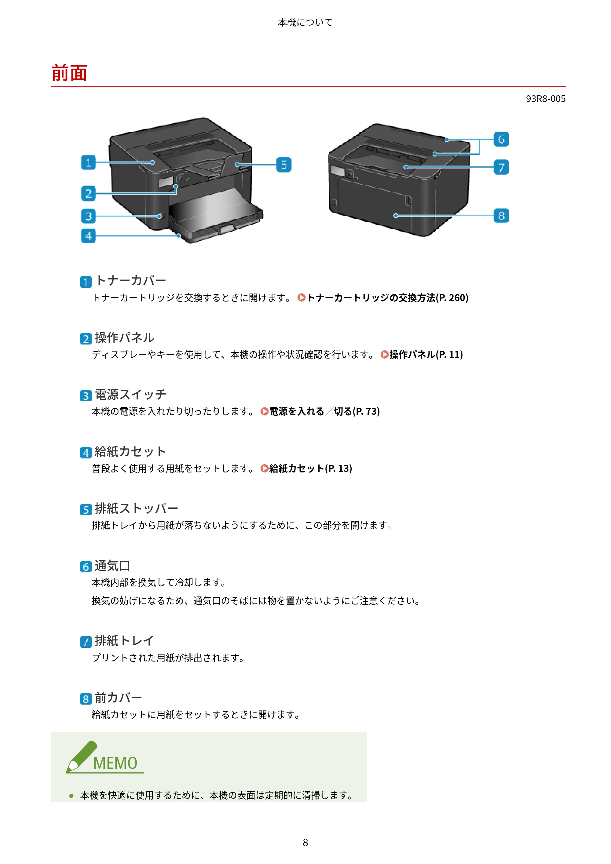 キヤノン LBP122・LBP121 ユーザーズガイド 2023年11月2日更新（PDF：2.49MB） — 前面 — 原本ページ — 15ページ
