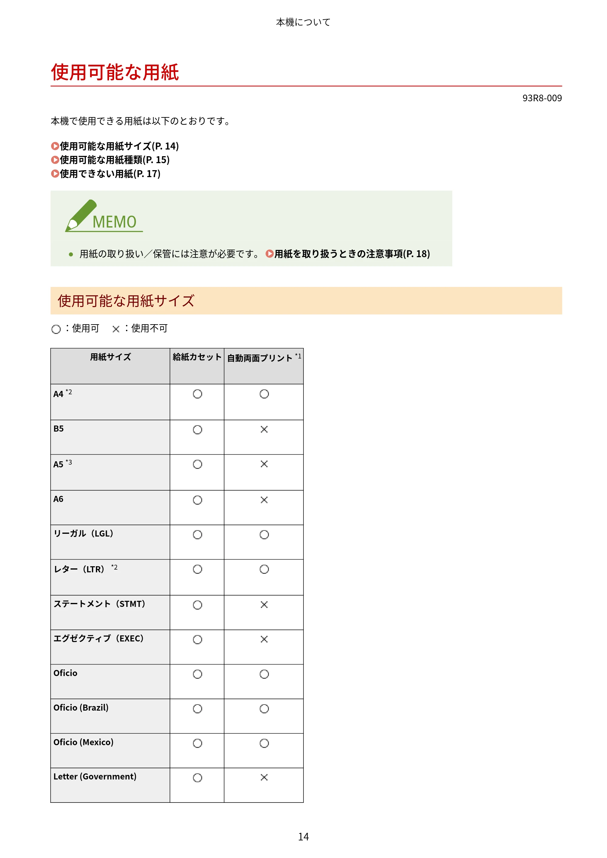 キヤノン LBP122・LBP121 ユーザーズガイド 2023年11月2日更新（PDF：2.49MB） — 使用可能な用紙 — 原本ページ — 21ページ