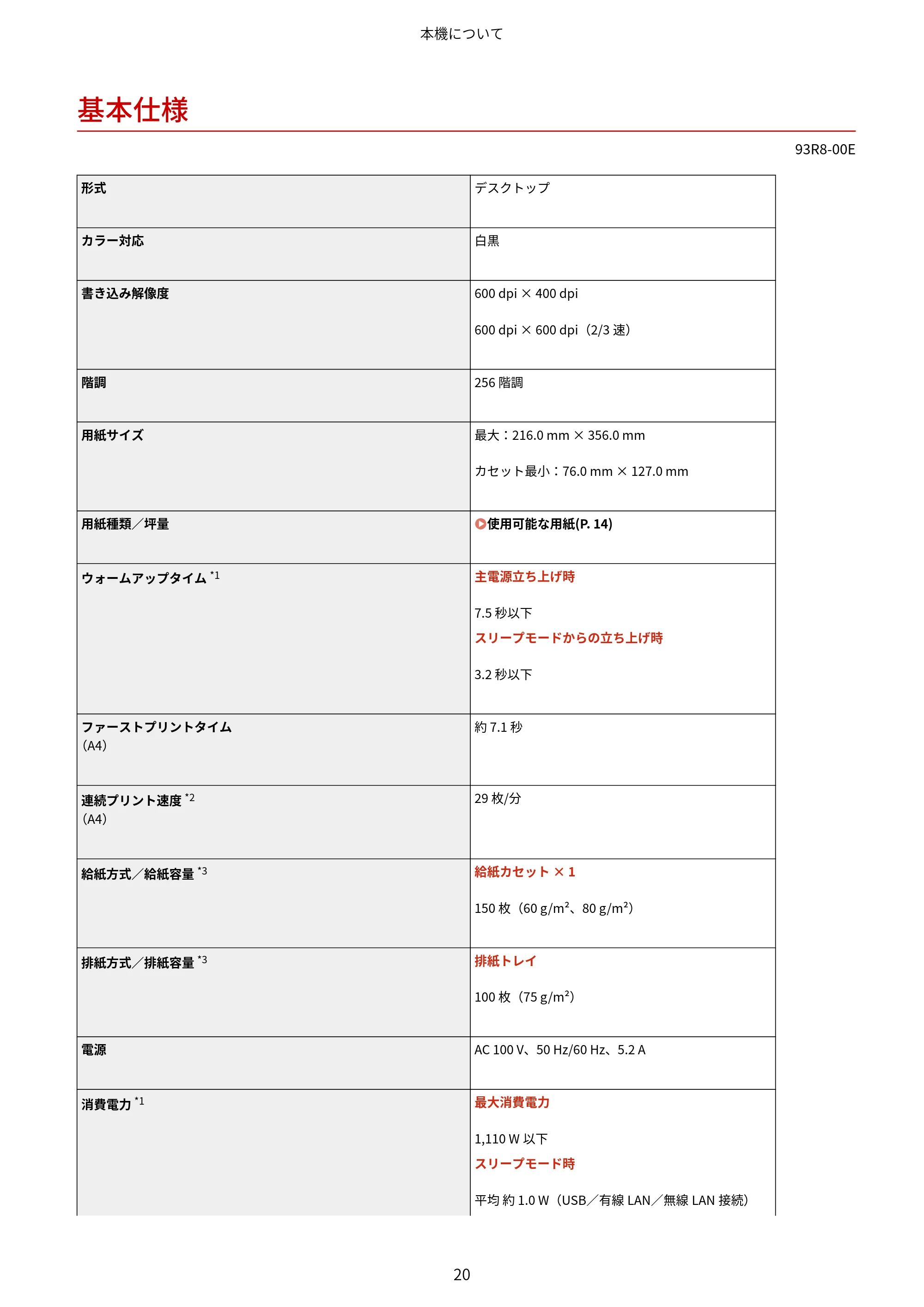 キヤノン LBP122・LBP121 ユーザーズガイド 2023年11月2日更新（PDF：2.49MB） — 基本仕様 — 原本ページ — 27ページ