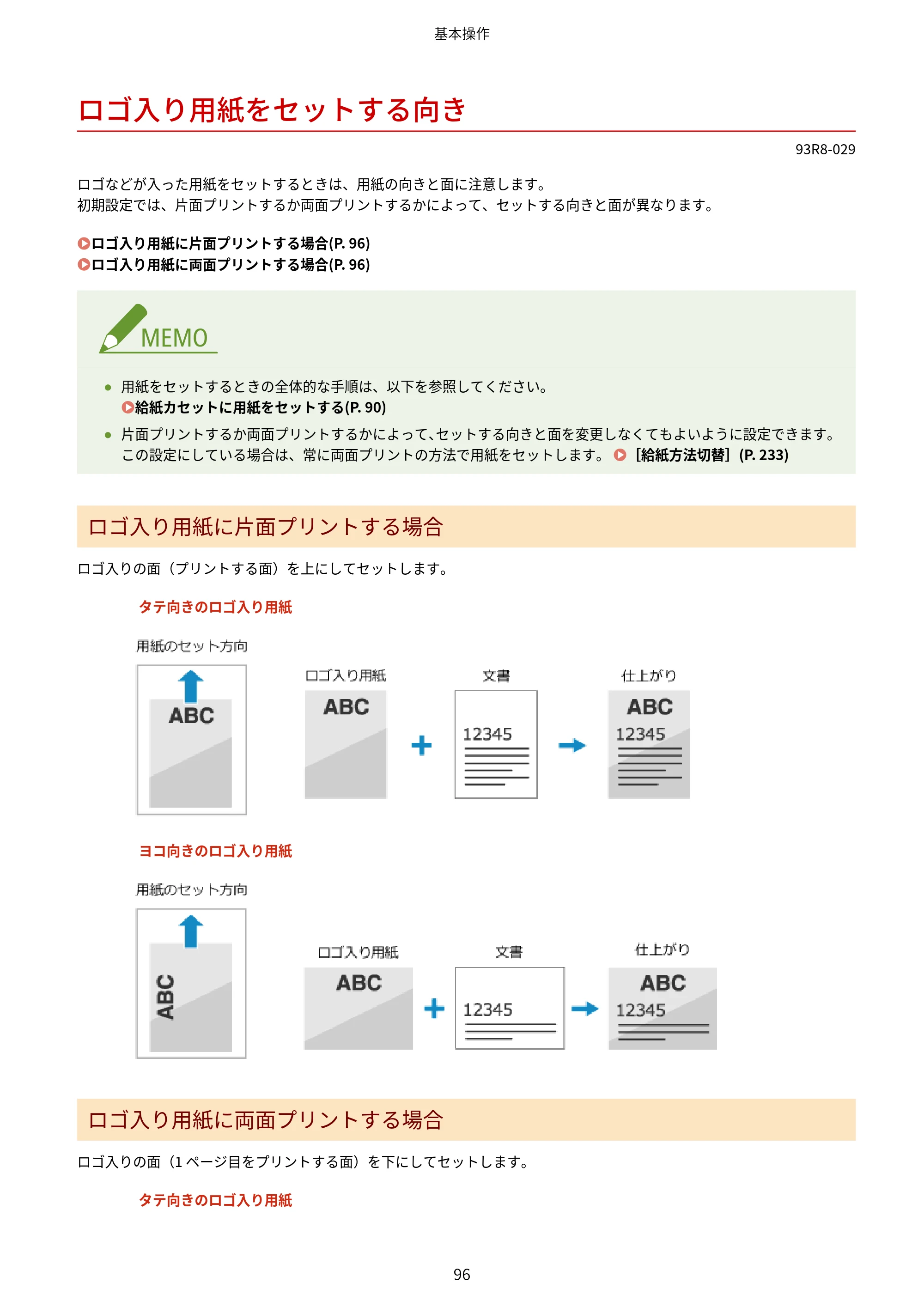 キヤノン LBP122・LBP121 ユーザーズガイド 2023年11月2日更新（PDF：2.49MB） — ロゴ入り用紙をセットする向き — 原本ページ — 103ページ