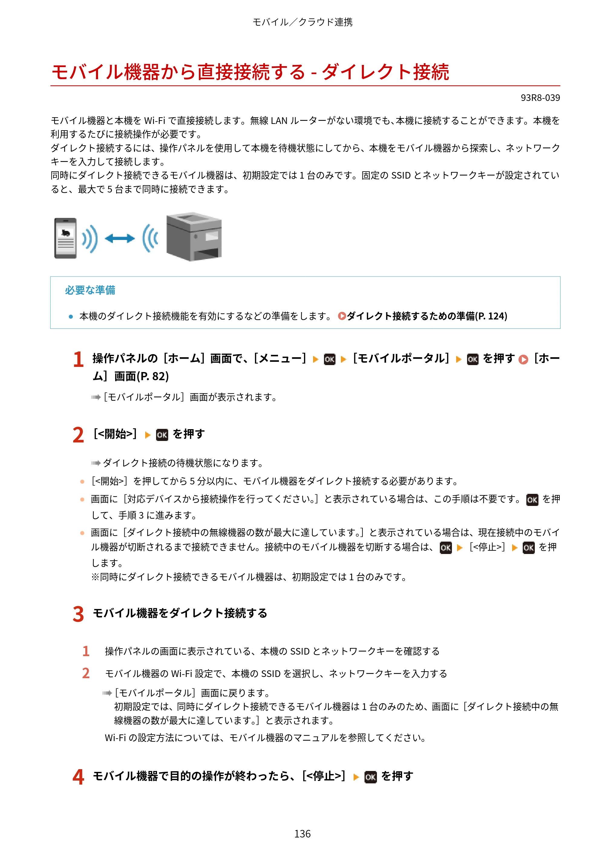 キヤノン LBP122・LBP121 ユーザーズガイド 2023年11月2日更新（PDF：2.49MB） — モバイル機器から直接接続する - ダイレクト接続 — 原本ページ — 143ページ