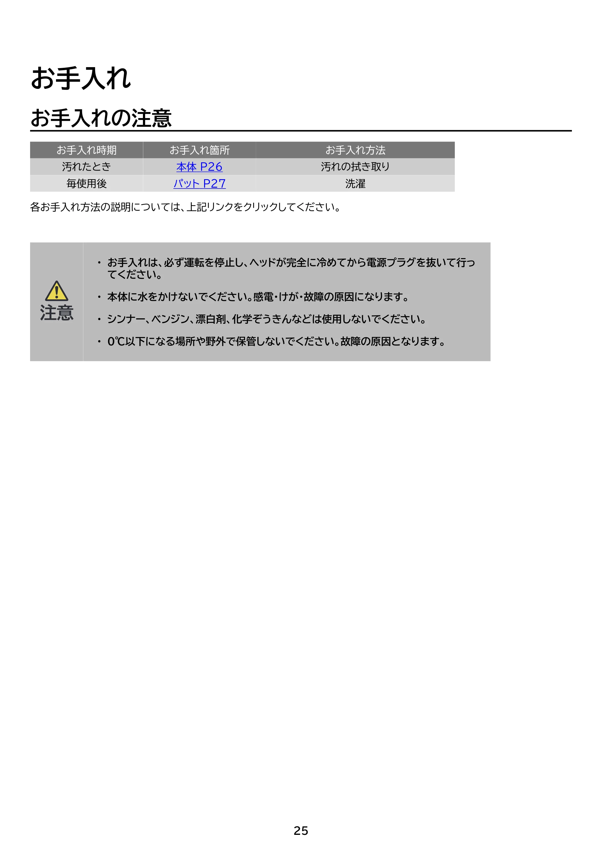アイリスオーヤマ PSTM-240 取扱説明書 — 原本ページ — 25ページ